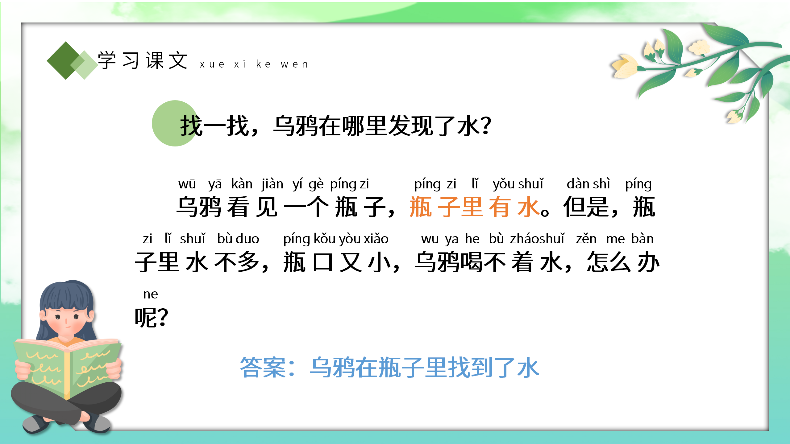 小清新《乌鸦喝水》公开课ppt课件PPT课件下载