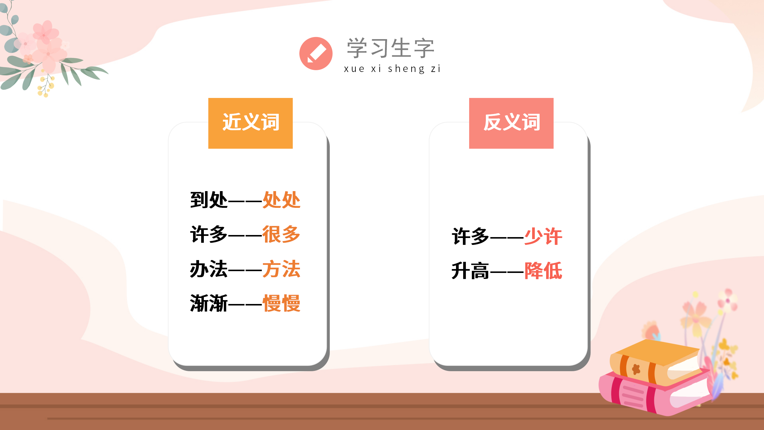 小学生语文《乌鸦喝水》课件pptPPT课件下载