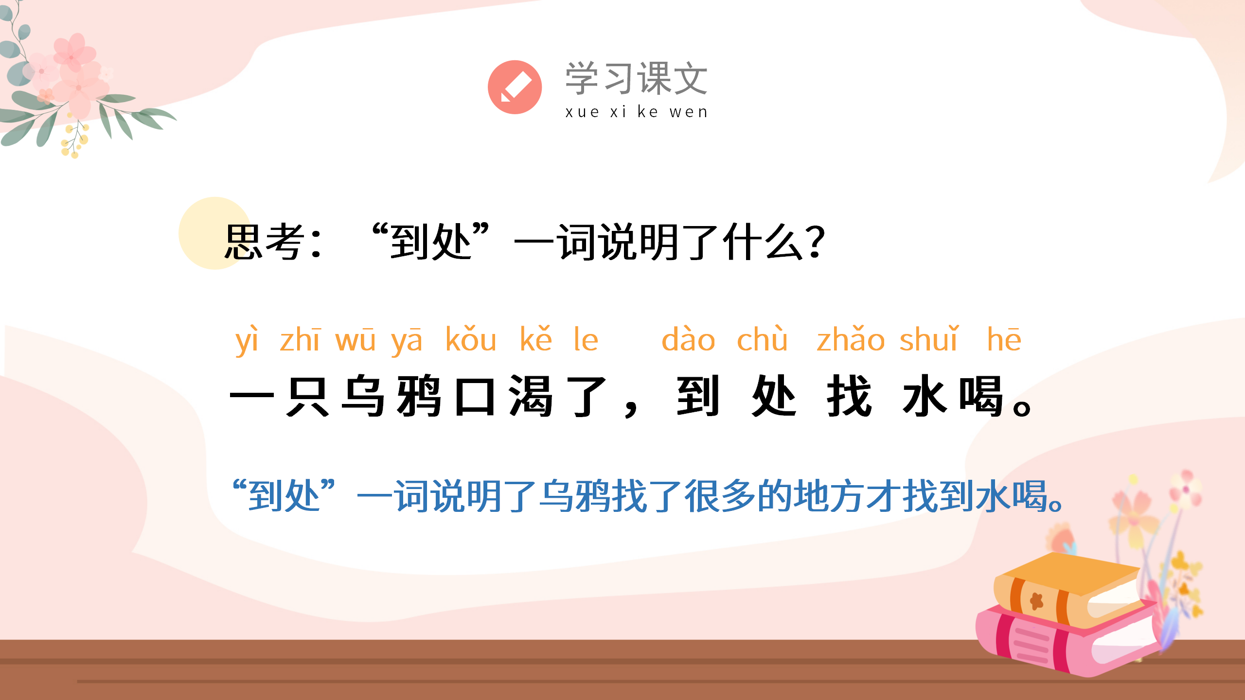 小学生语文《乌鸦喝水》课件pptPPT课件下载