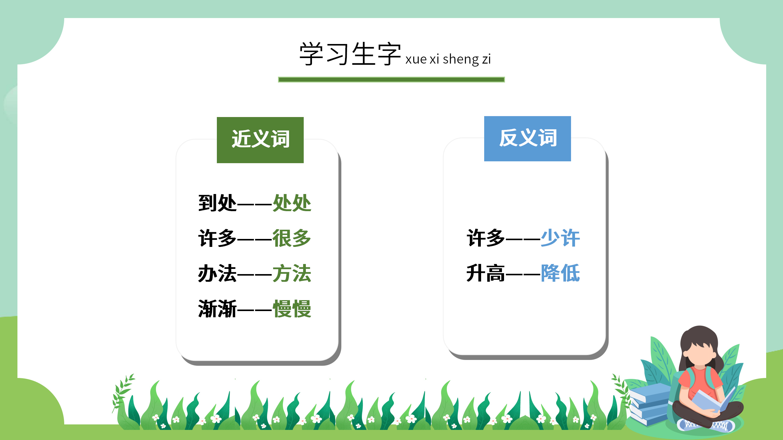 手绘小学《乌鸦喝水》语文公开课ppt课件PPT课件下载