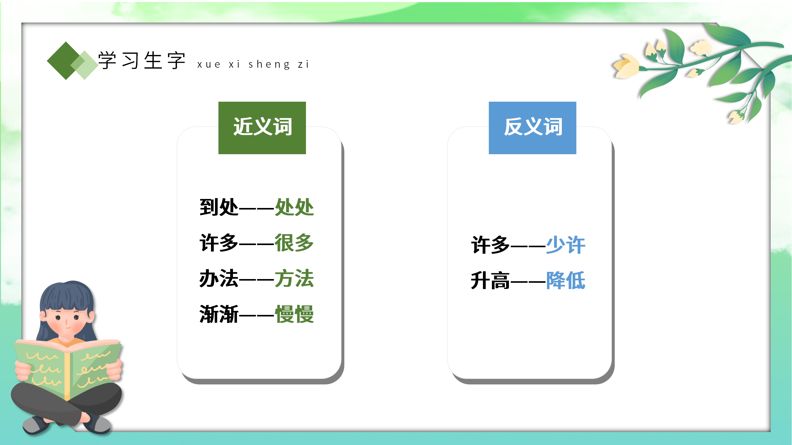 小清新《乌鸦喝水》公开课ppt课件PPT课件下载