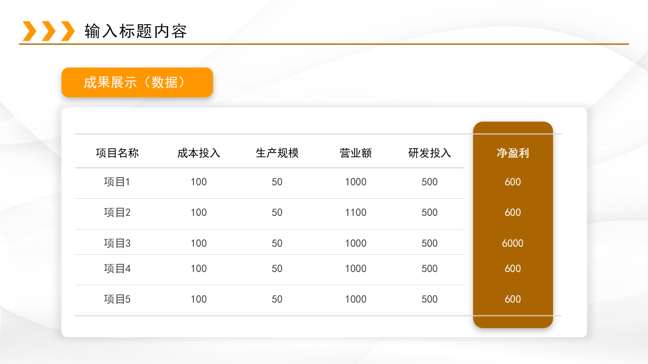 简洁高端大气创业计划书商业计划书ppt模板