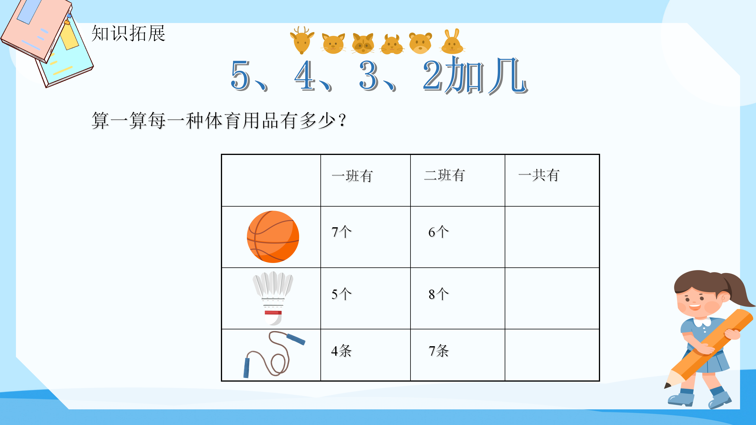《5、4、3、2加几》PPT课件数学PPT课件下载
