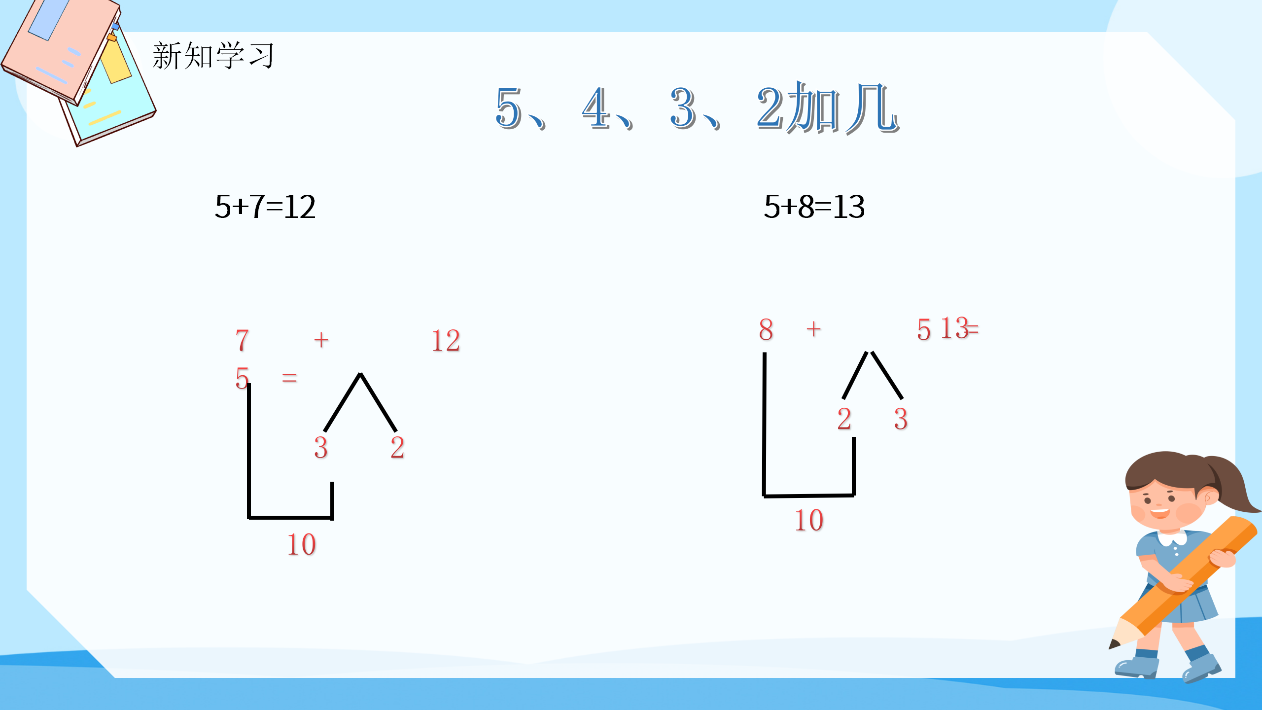 《5、4、3、2加几》PPT课件数学PPT课件下载