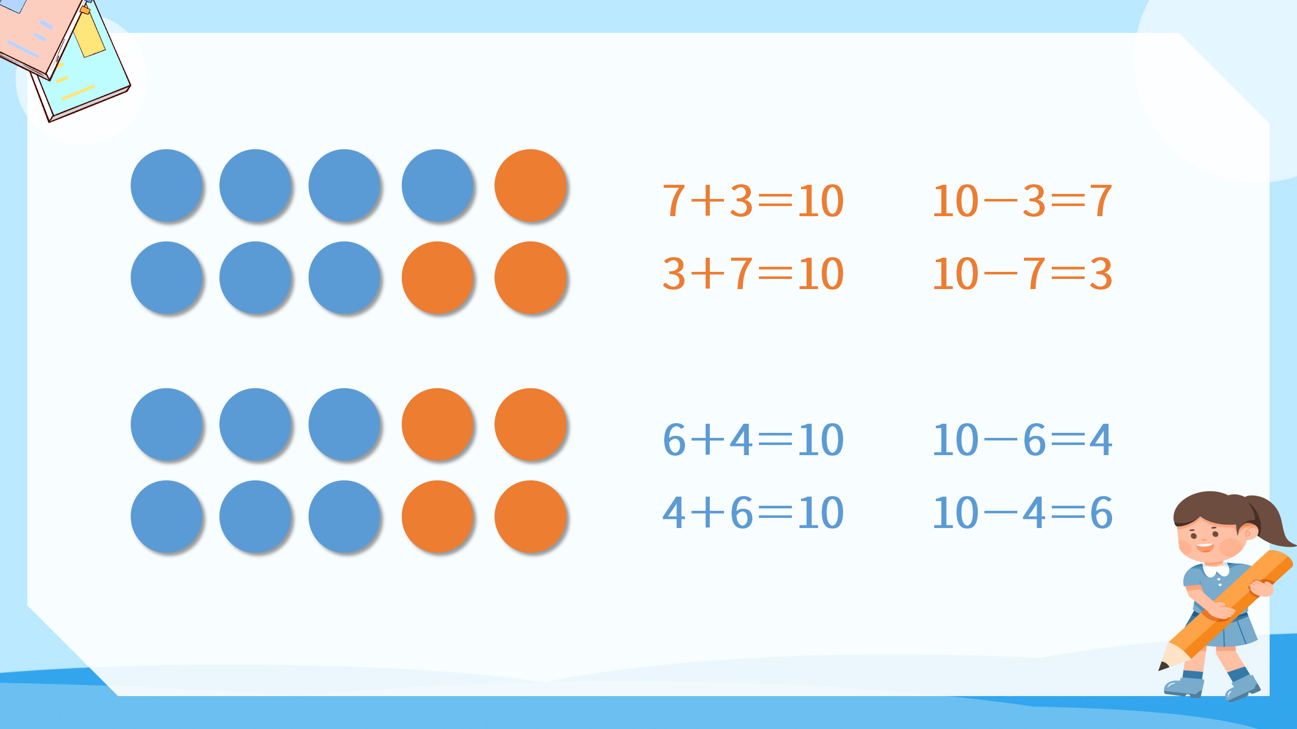 《10的加减法》PPT课件数学PPT课件下载