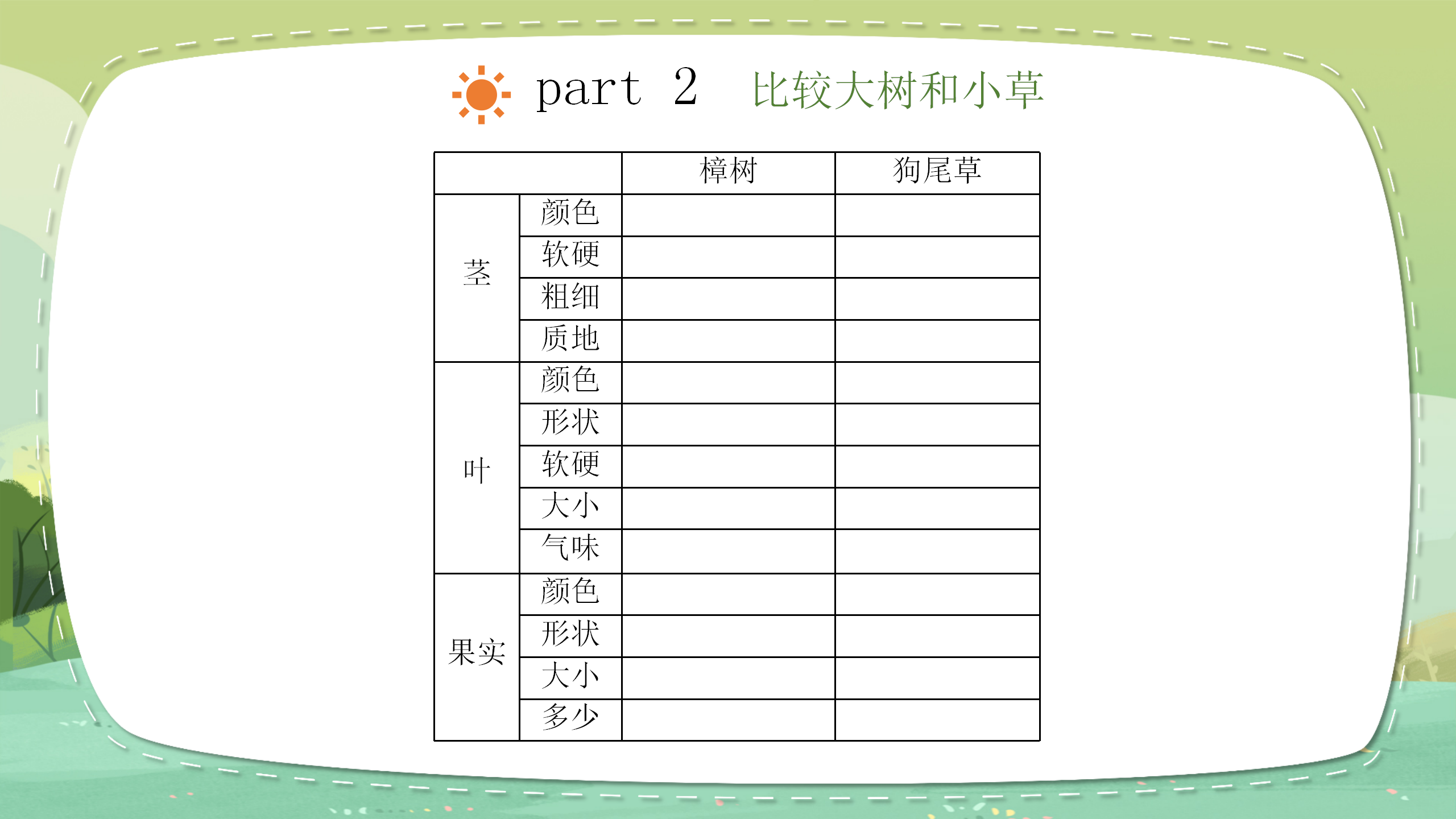 小学科学《大树和小草》教育PPT课件PPT课件下载