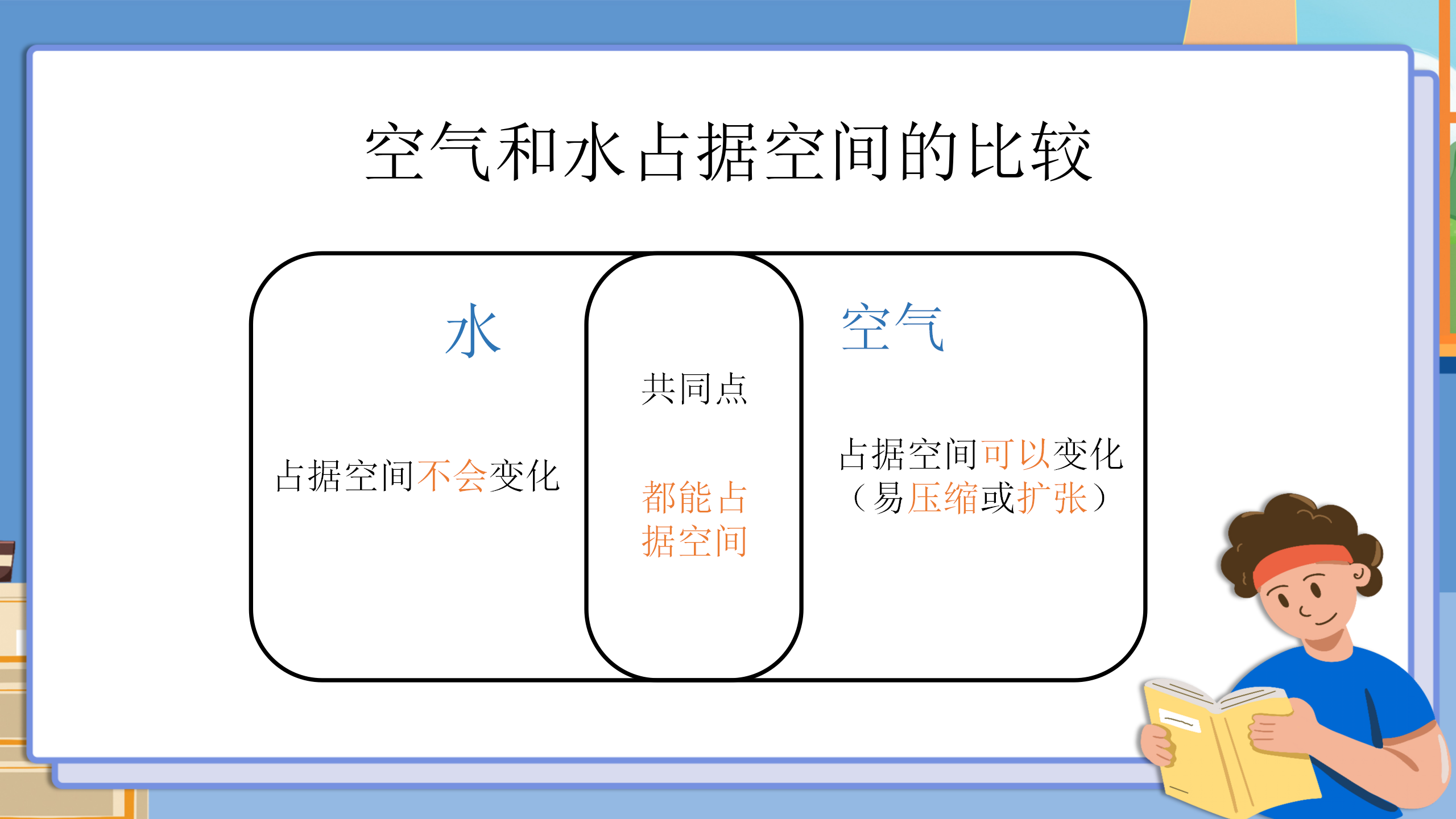 小学科学《空气占据空间吗》PPT课件PPT课件下载