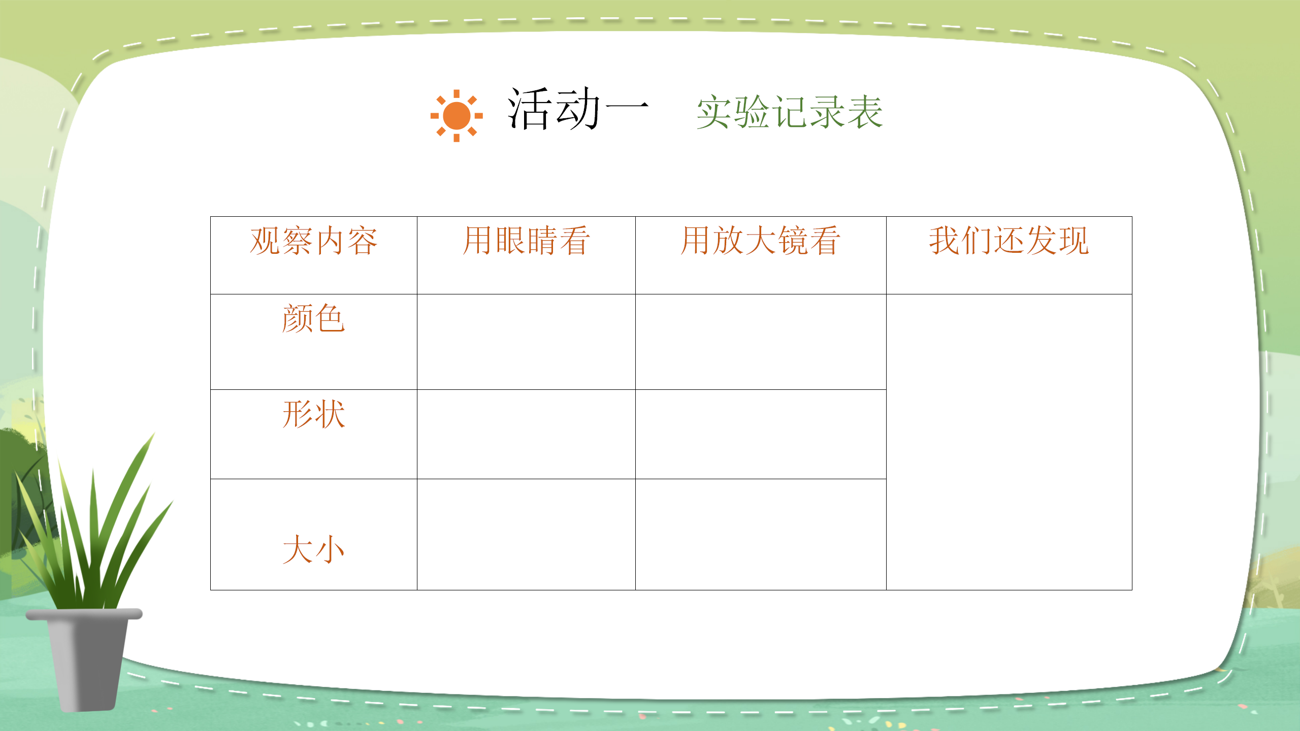 小学教育《植物的叶》教案ppt课件PPT课件下载