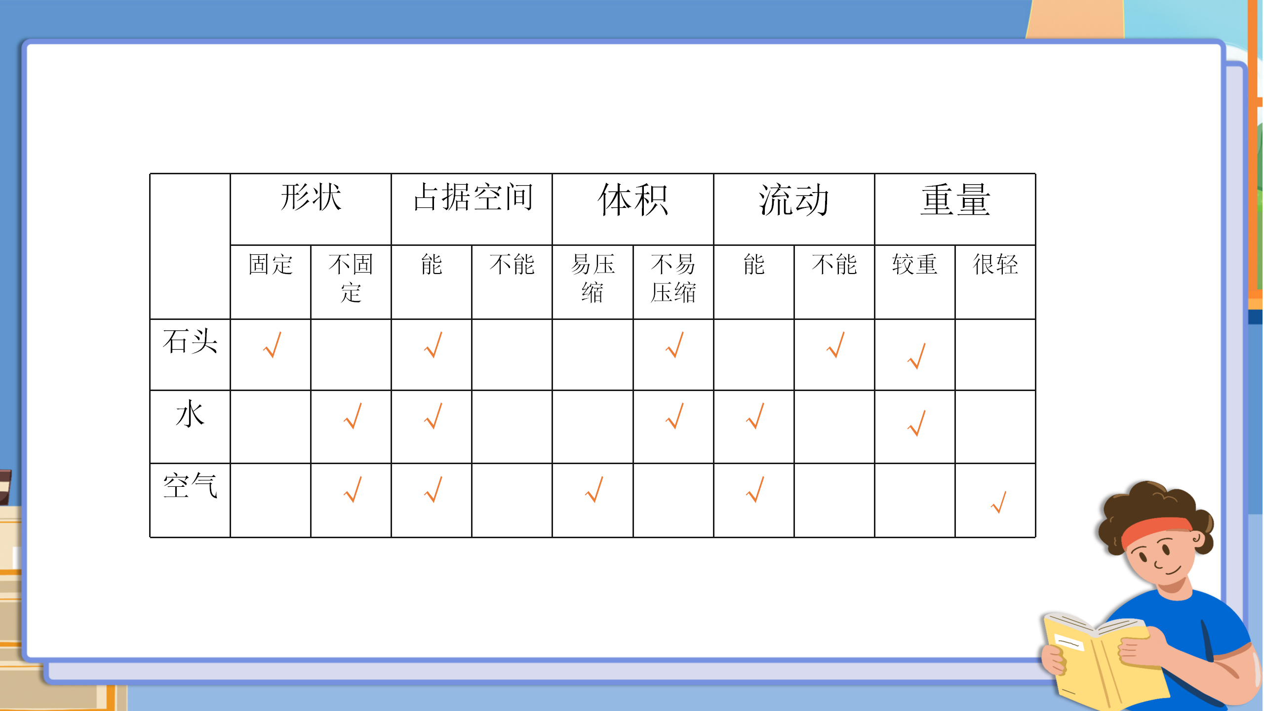 小学科学《空气有重量吗》教育PPT课件PPT课件下载