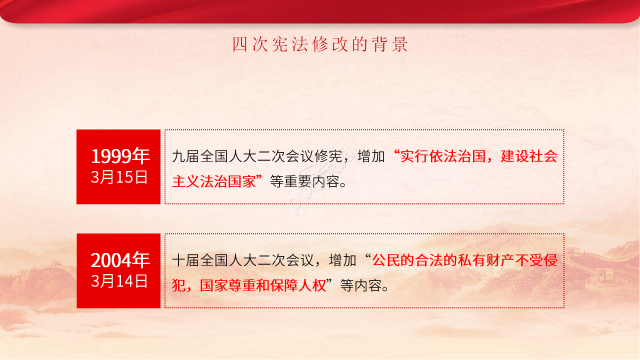 工厂单位党支部新宪法学习解读ppt模板