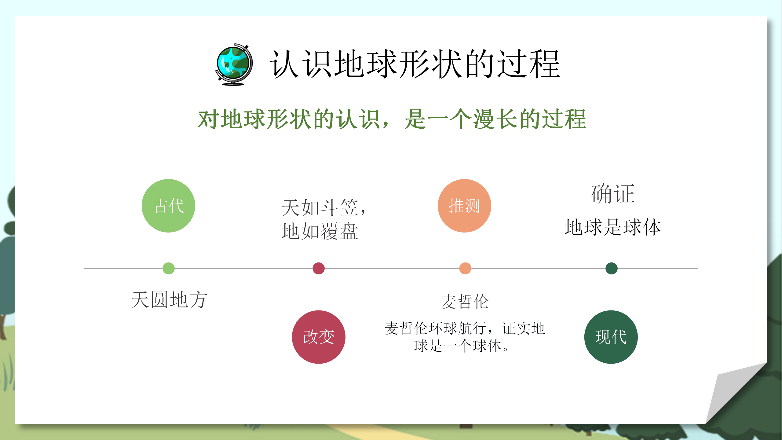 《地球和地球仪》地球和地图PPT课件3PPT课件下载