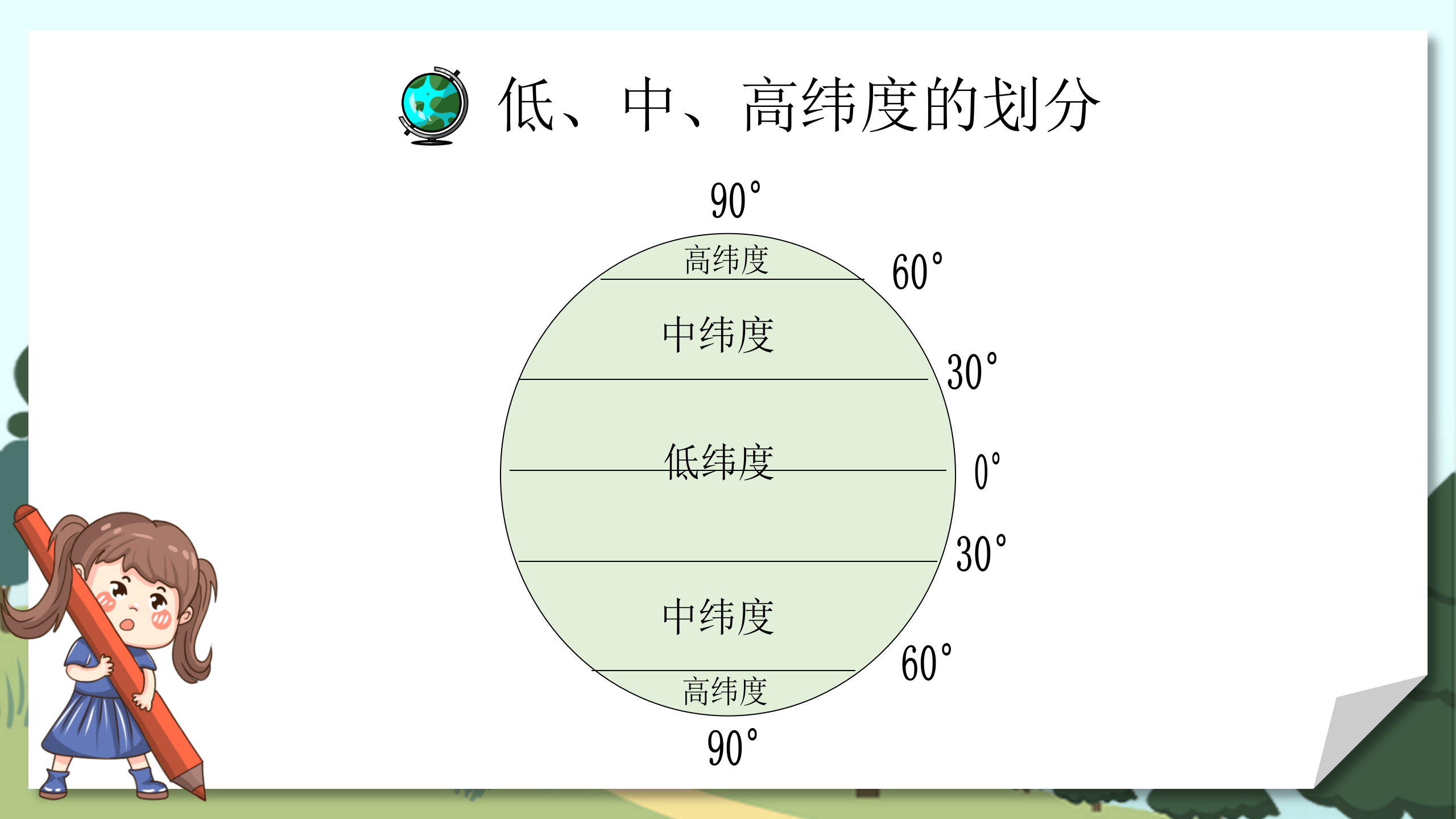 《地球和地球仪》地球和地图PPT课件3PPT课件下载