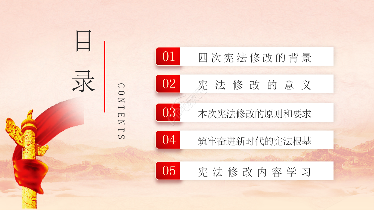 工厂单位党支部新宪法学习解读ppt模板