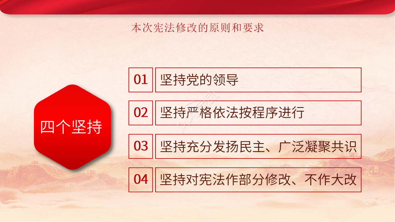 工厂单位党支部新宪法学习解读ppt模板