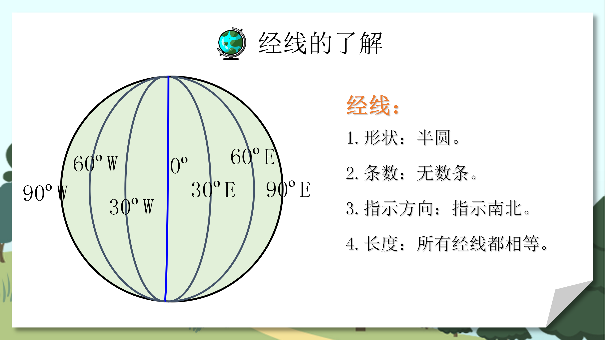 《地球和地球仪》地球和地图PPT课件5PPT课件下载