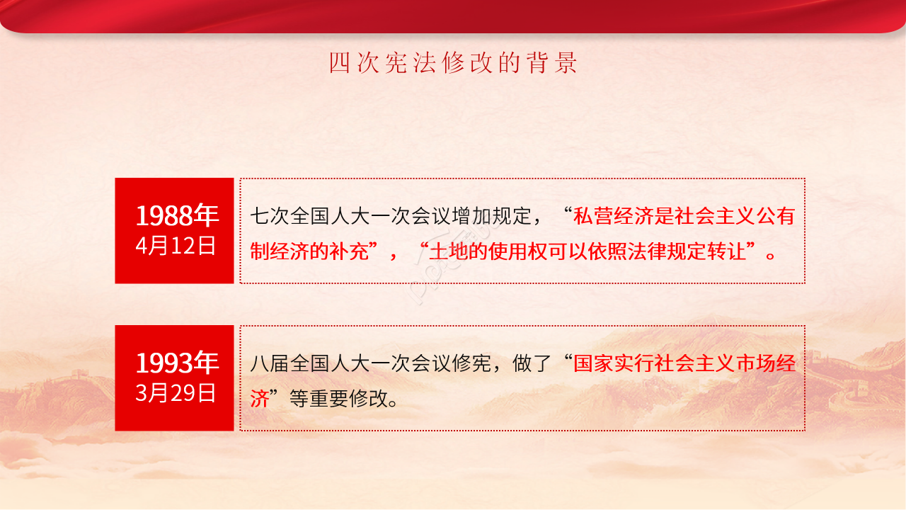 工厂单位党支部新宪法学习解读ppt模板