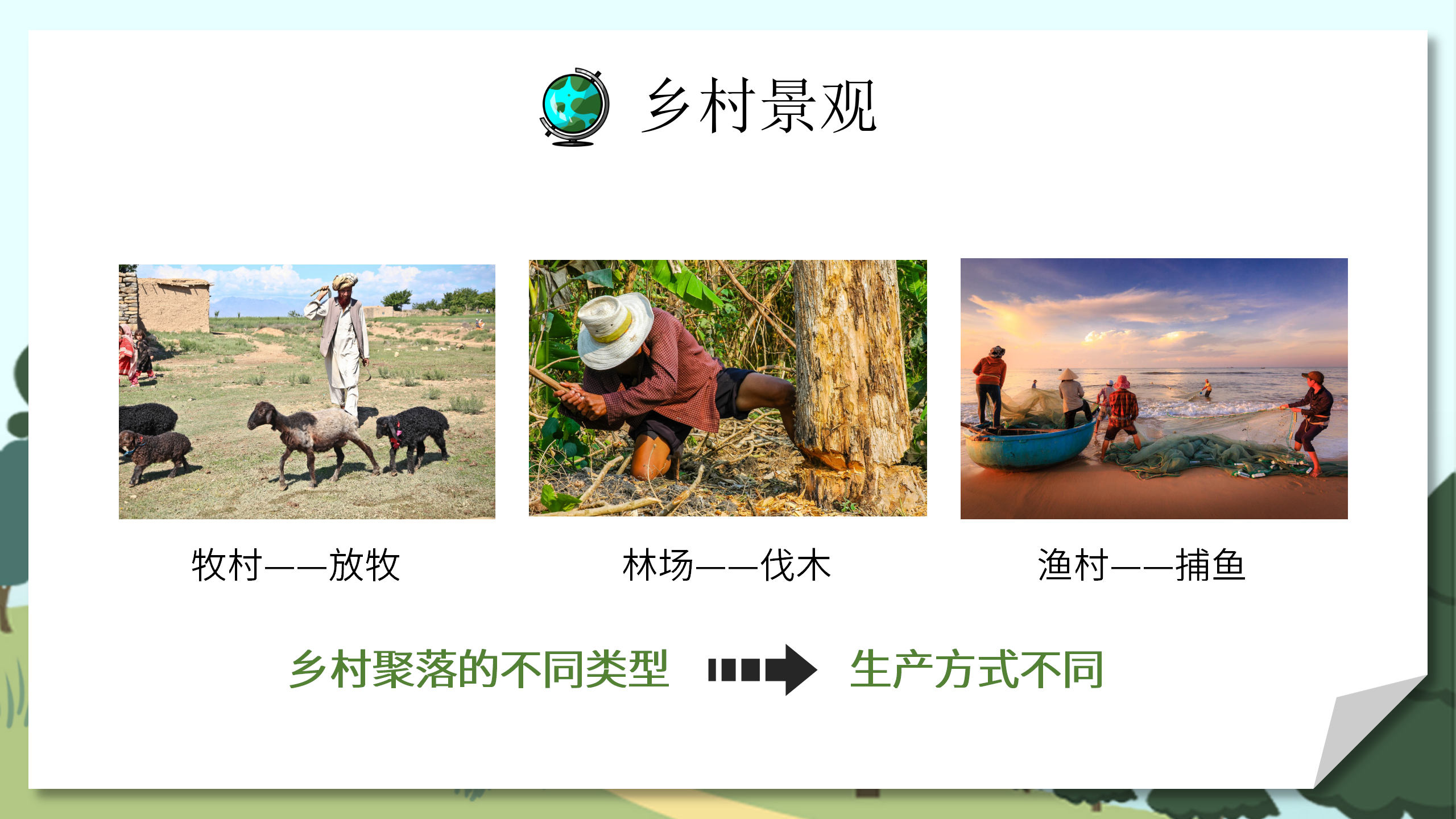 人教版地理教案《人类的聚居地聚落》PPT课件PPT课件下载