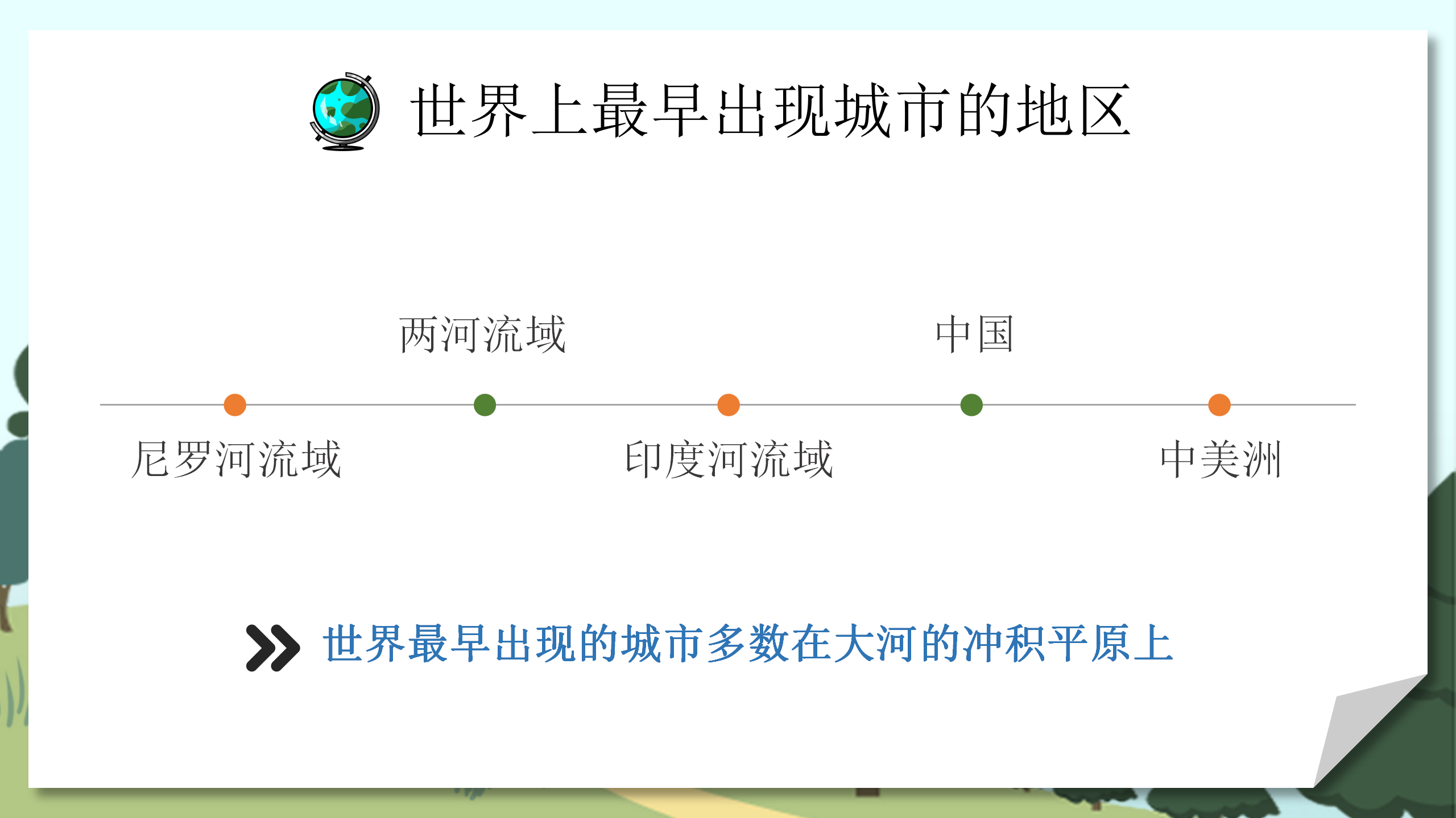小学教师教案《人类的聚居地聚落》PPT课件PPT课件下载