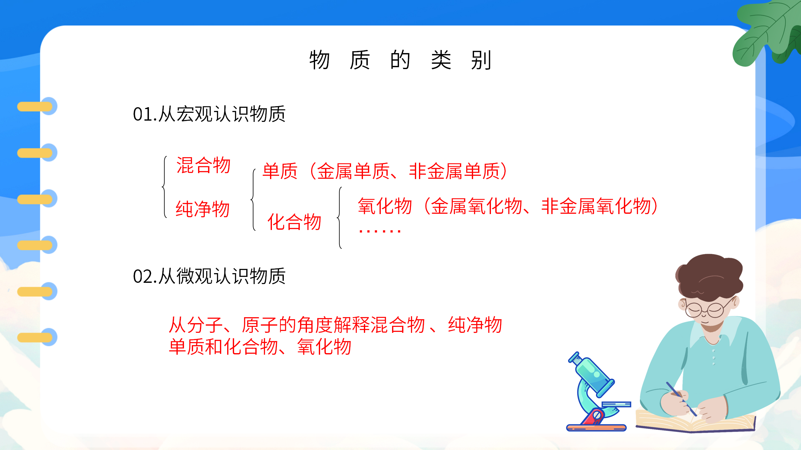 小学教案《九年级化学上册总复习》PPT课件PPT课件下载