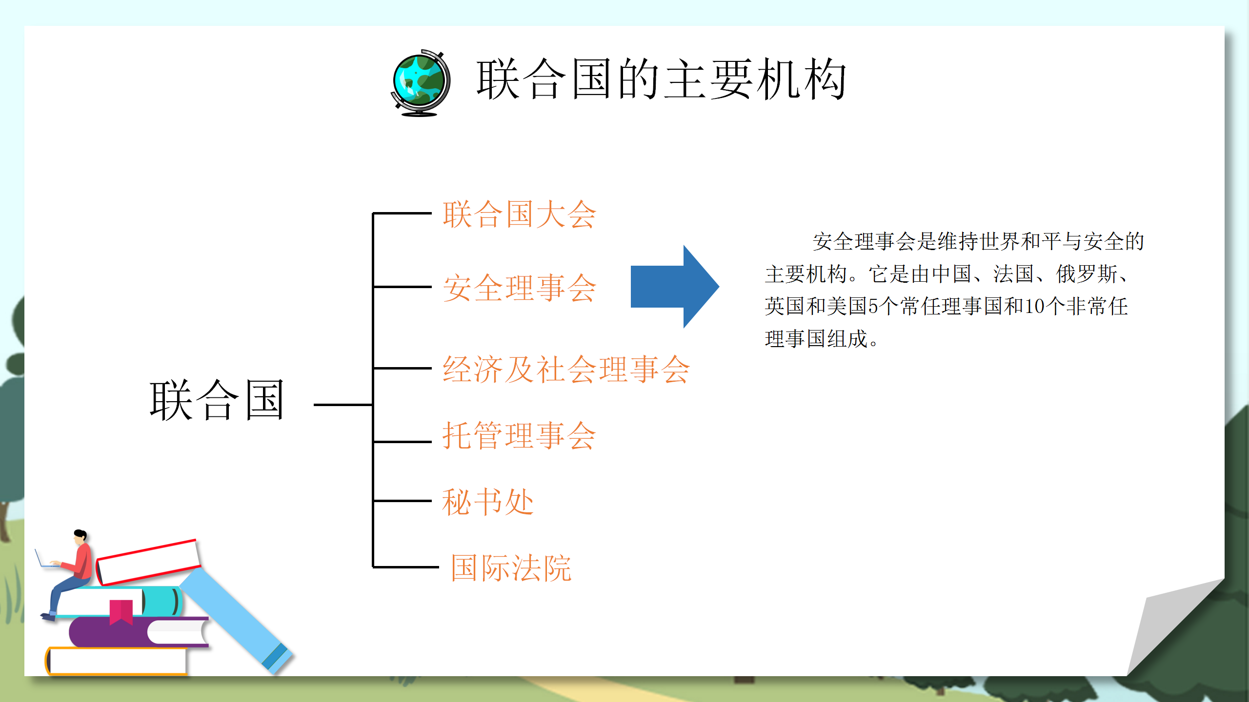 《发展与合作》地理教案PPT课件PPT课件下载