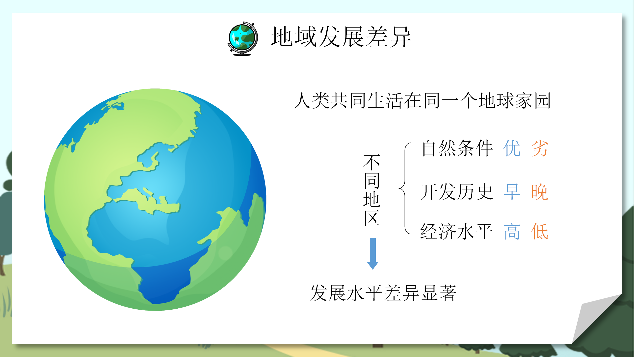 学生教育《发展与合作》地理PPT课件PPT课件下载