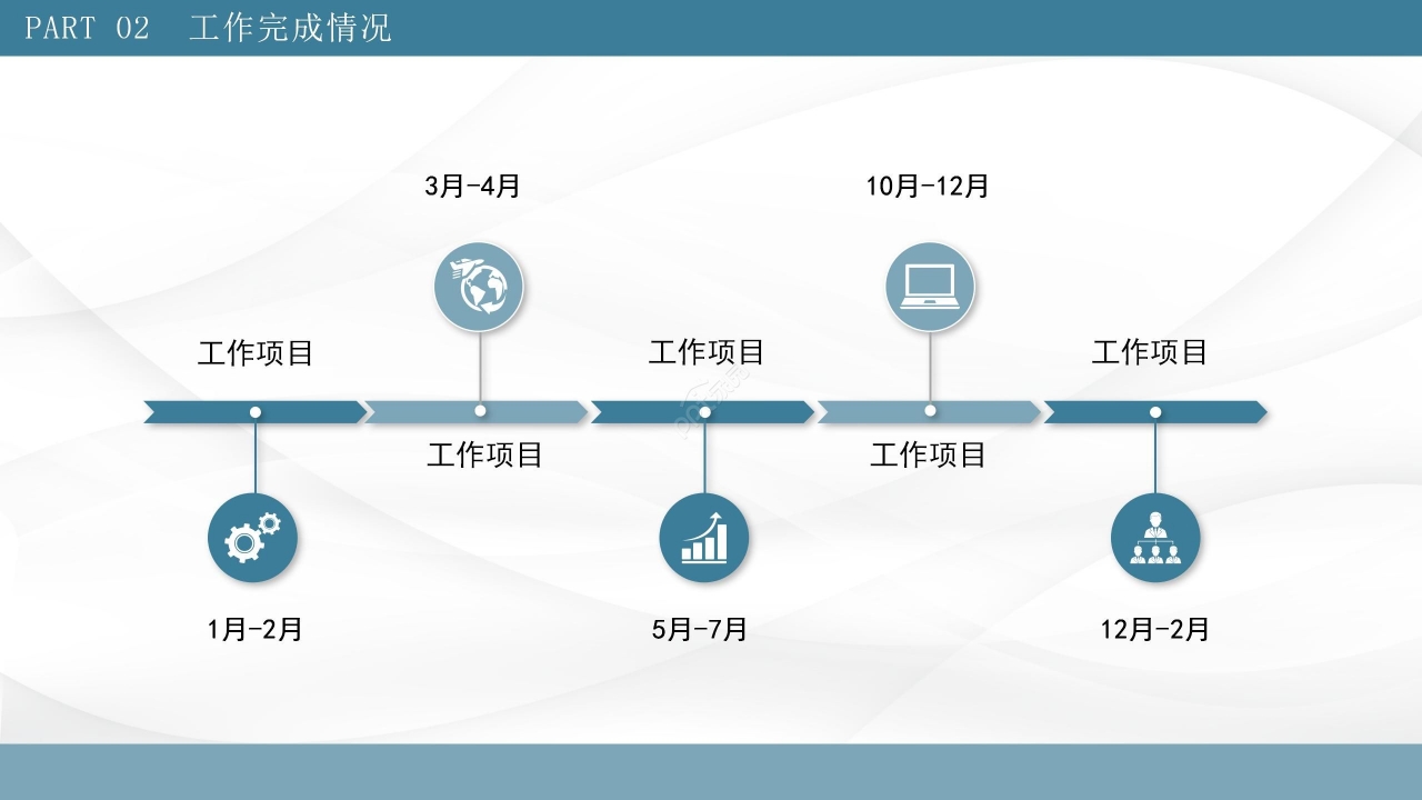 商务大气彩色工作汇报ppt模板
