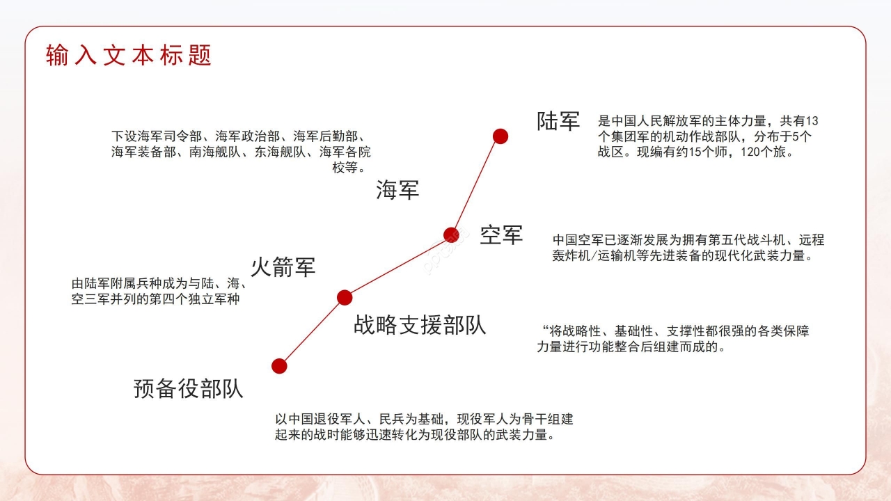 八一标志大气党课PPT模板