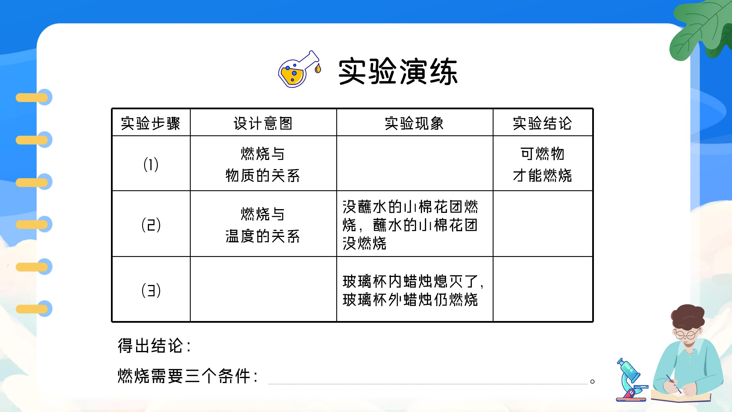 《燃烧的条件》燃料及其利用PPT课件4PPT课件下载