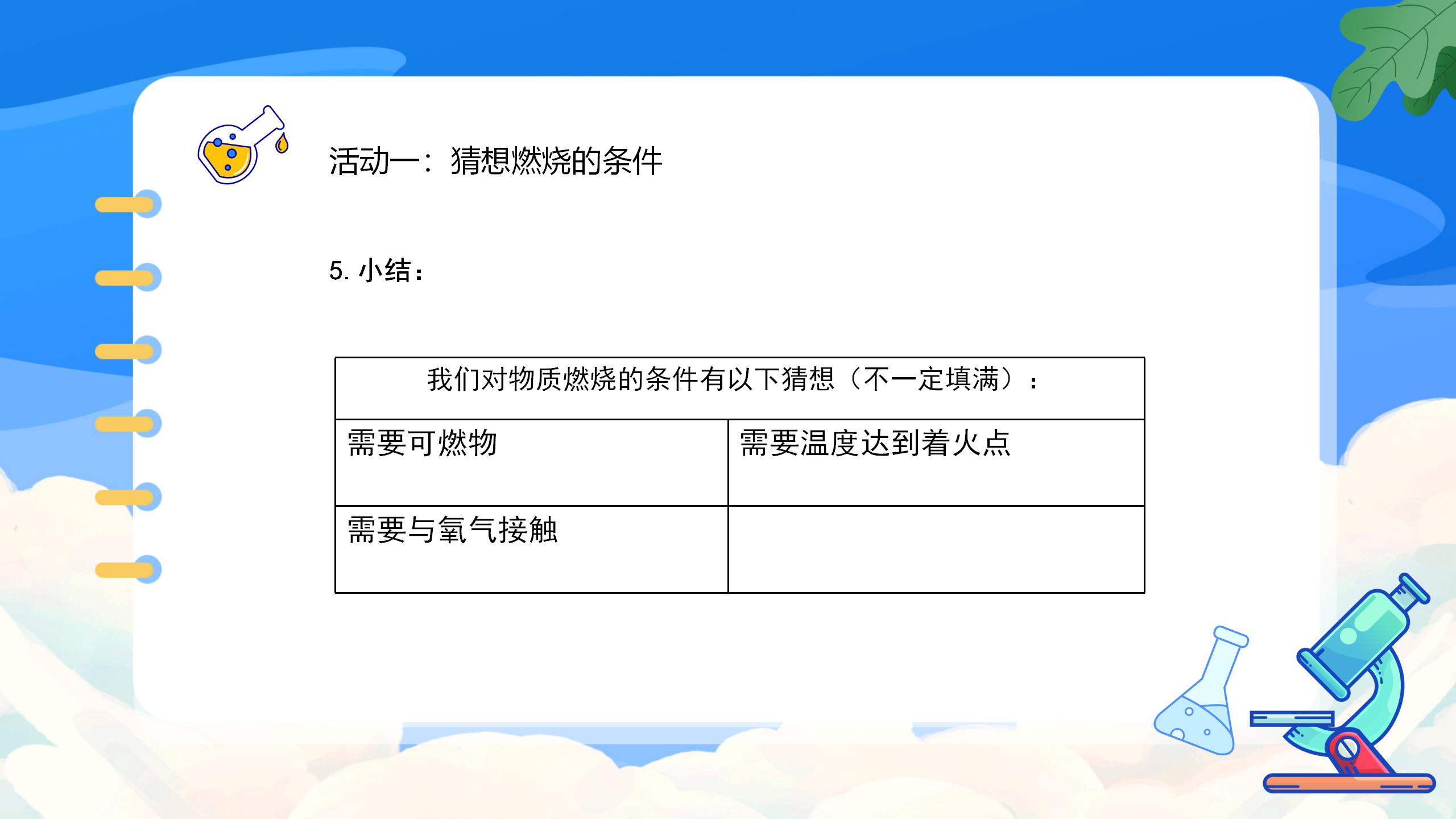 《燃烧的条件》燃料及其利用PPT课件6PPT课件下载