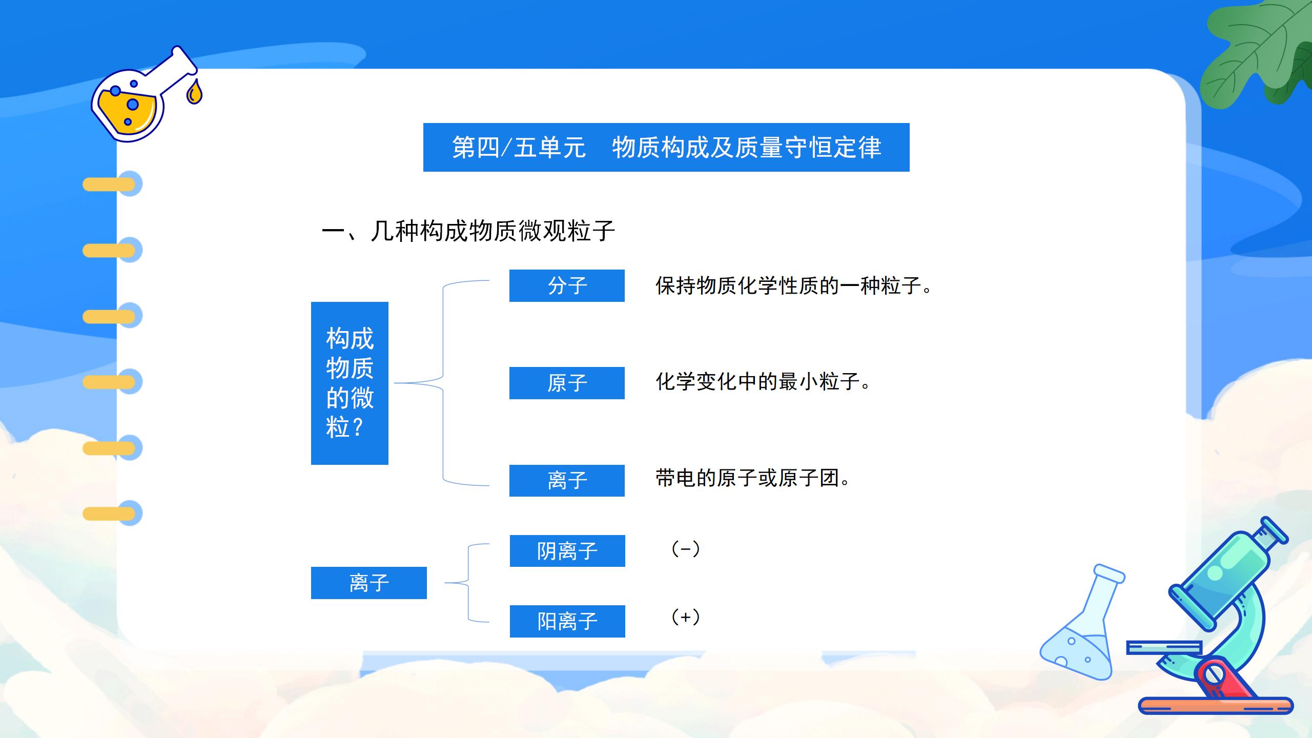 《九年级化学上册总复习》PPT课件3PPT课件下载