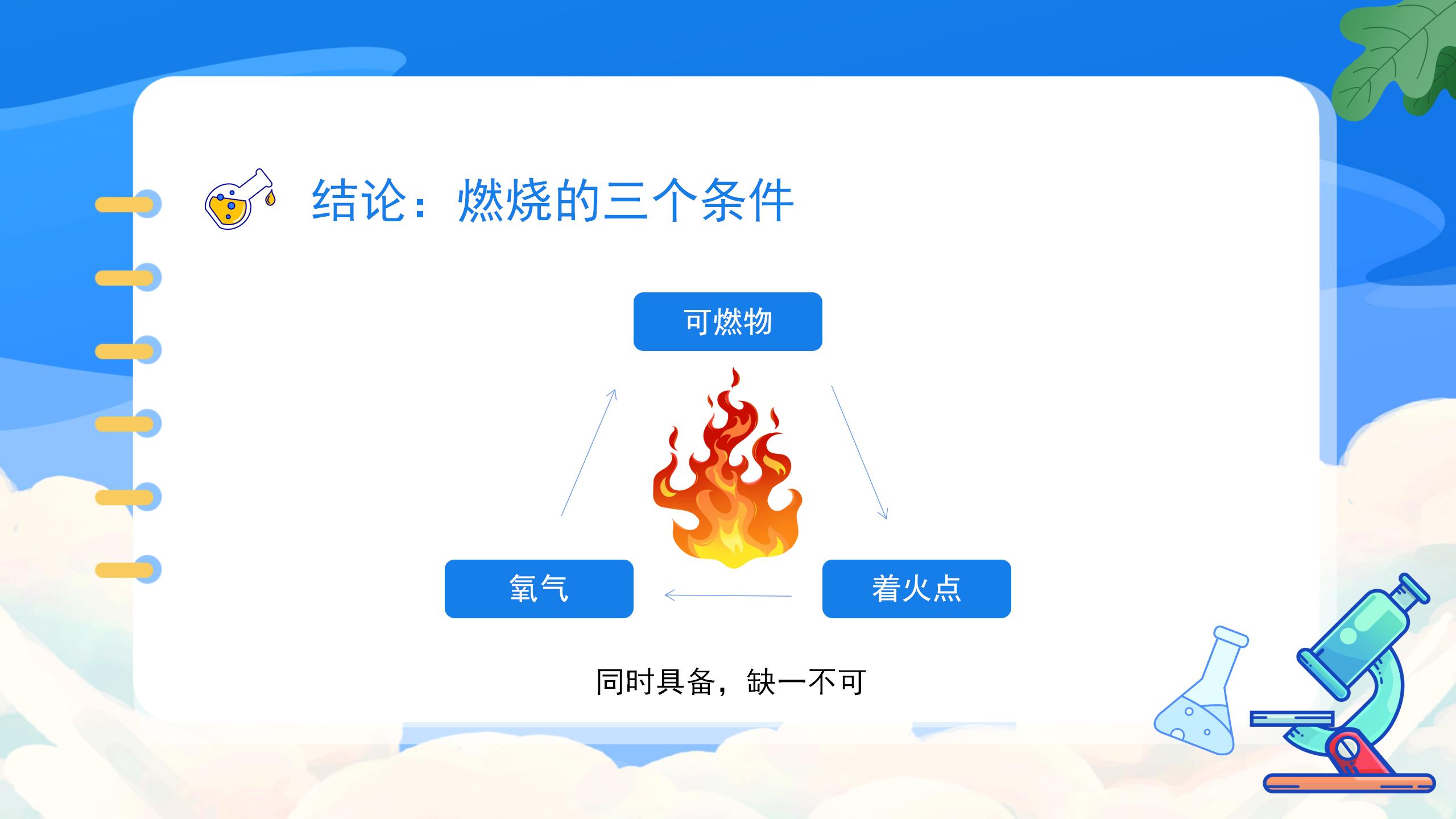 《燃烧的条件》燃料及其利用PPT课件5PPT课件下载