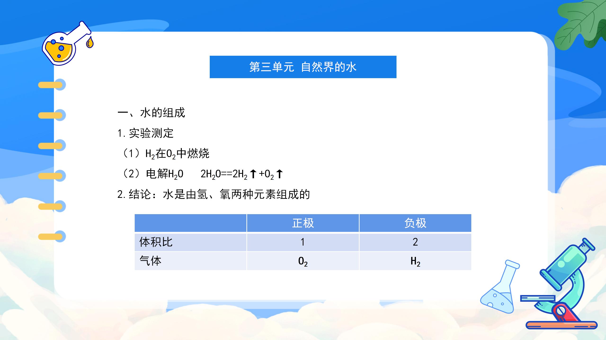 《九年级化学上册总复习》PPT课件3PPT课件下载