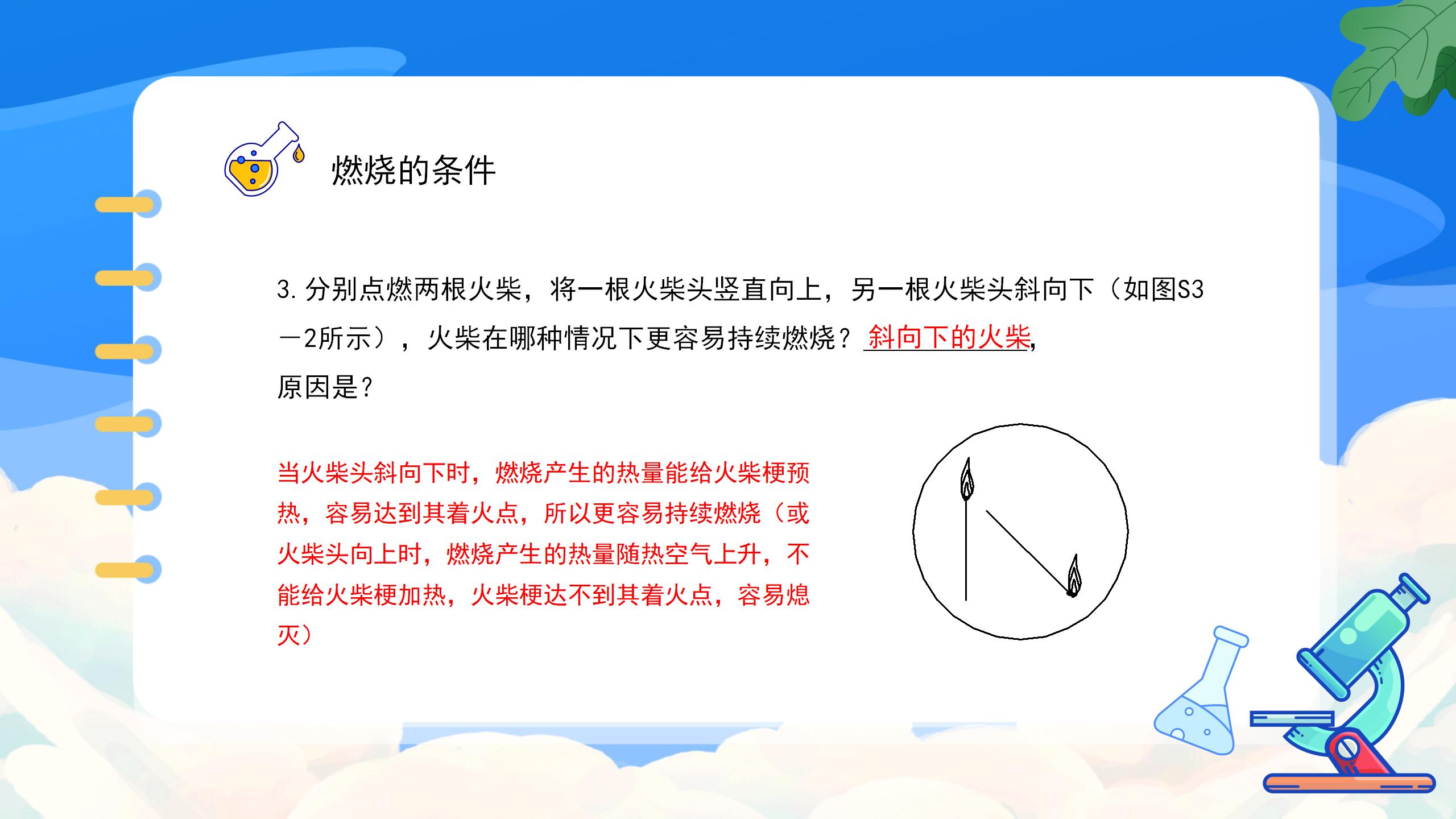 《燃烧的条件》燃料及其利用PPT课件7PPT课件下载