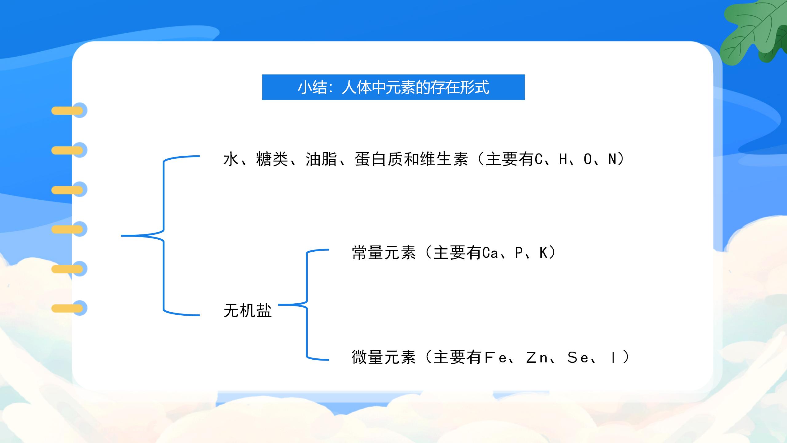 《化学元素与人体健康》化学与生活PPT课件PPT课件下载