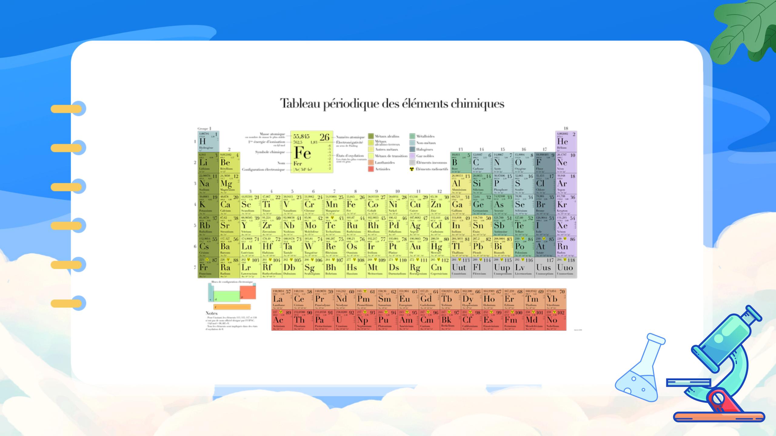 《化学元素与人体健康》化学与生活PPT课件PPT课件下载