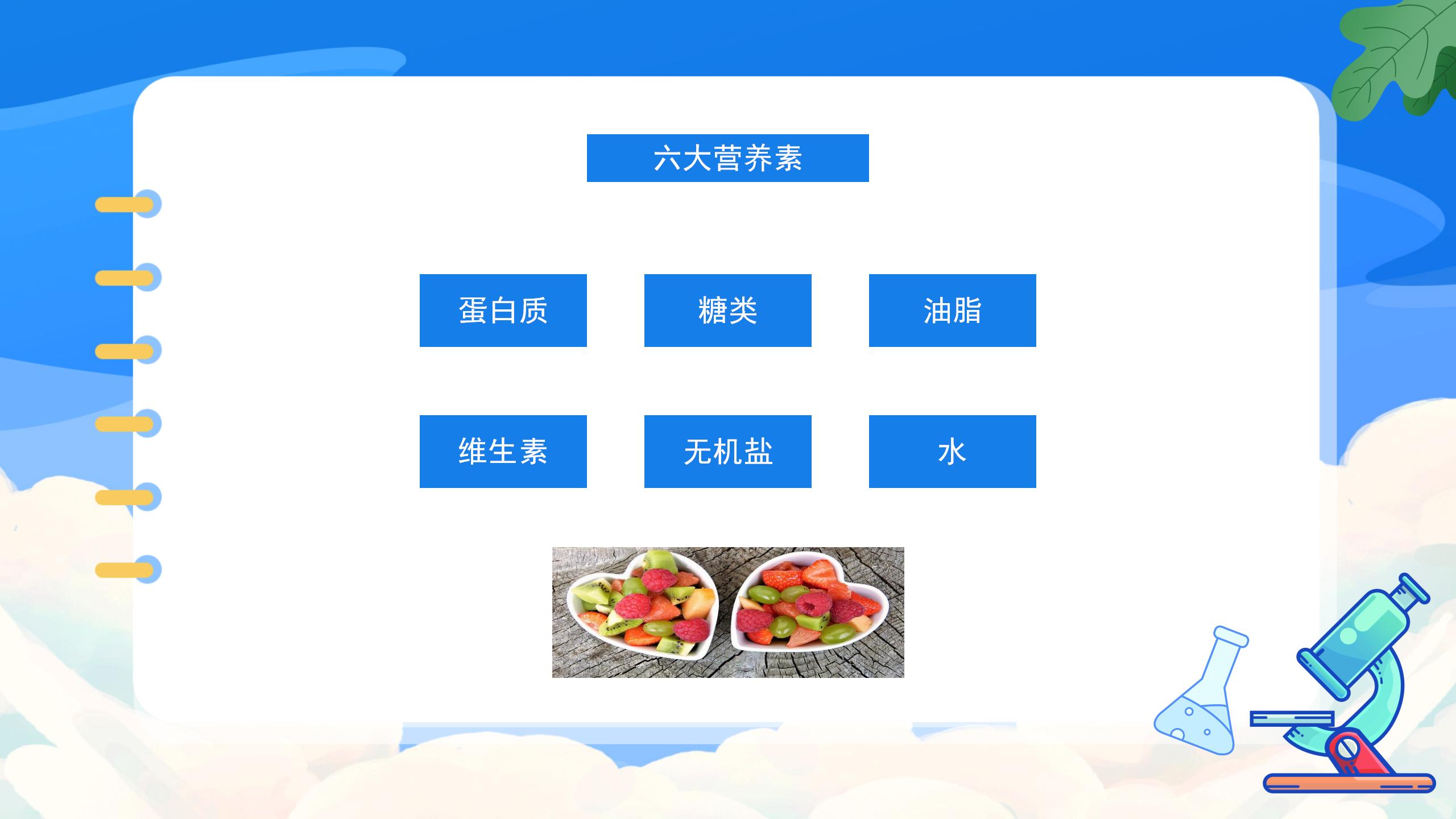 《人类重要的营养物质》化学与生活PPT课件5PPT课件下载