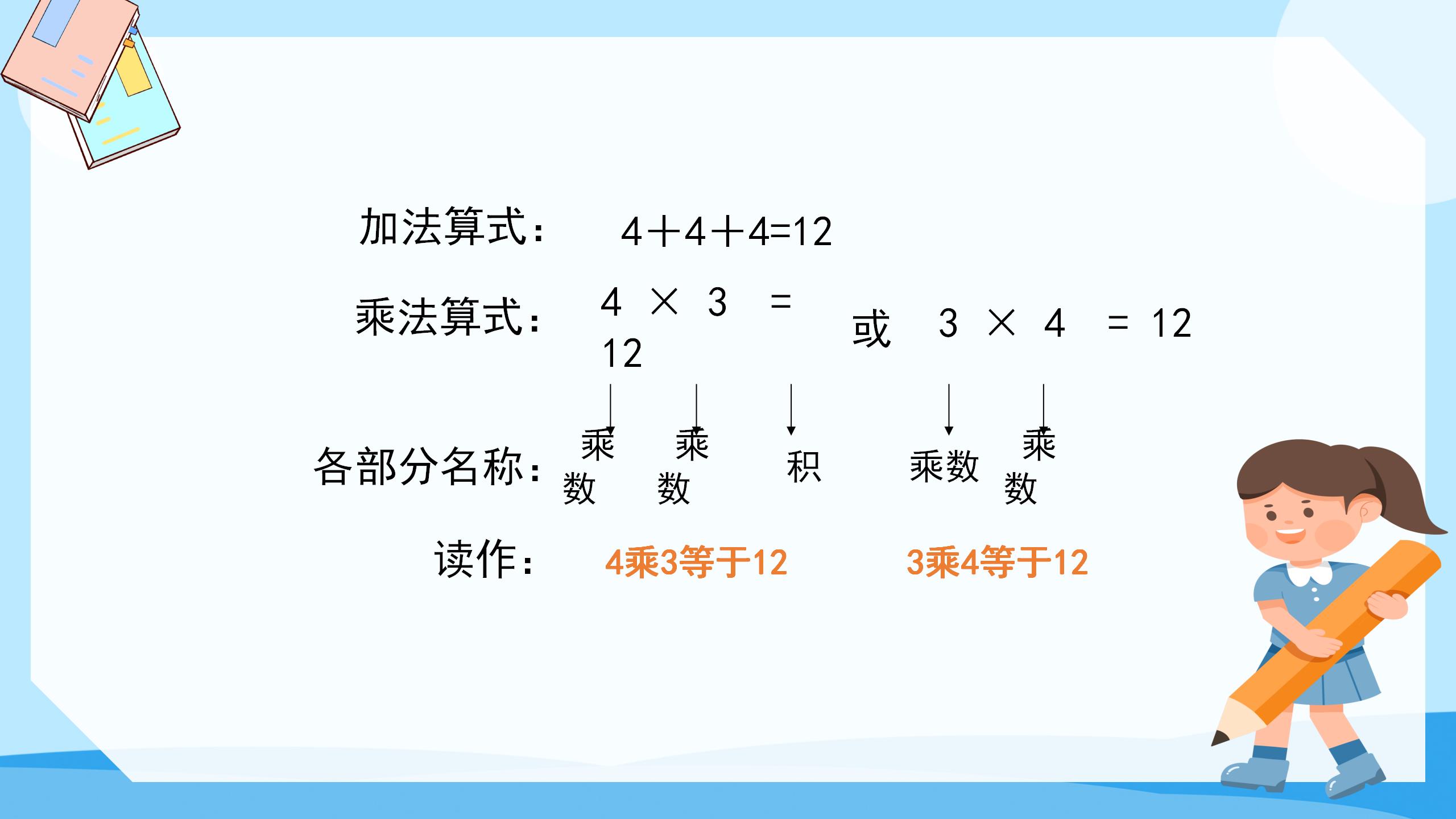 表内乘法（一）ppt课件PPT课件下载