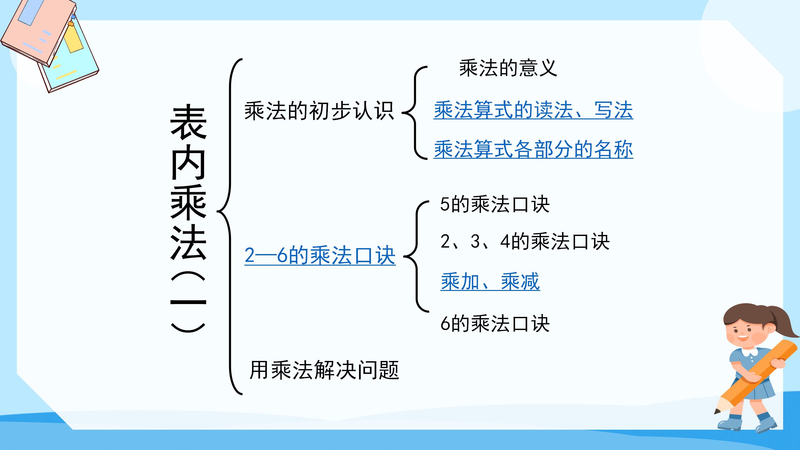 表内乘法（一）ppt课件PPT课件下载