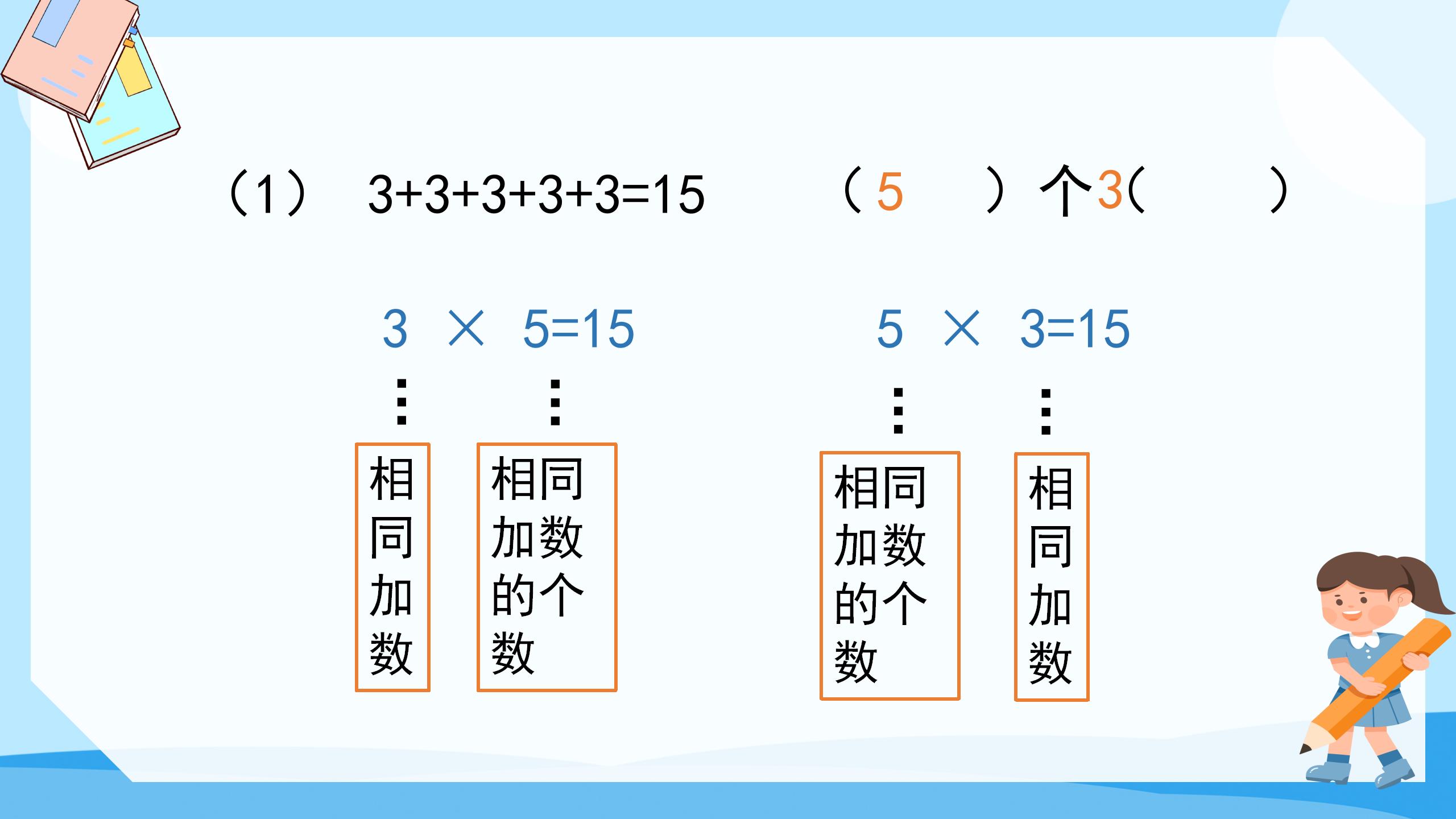 表内乘法（一）ppt课件PPT课件下载