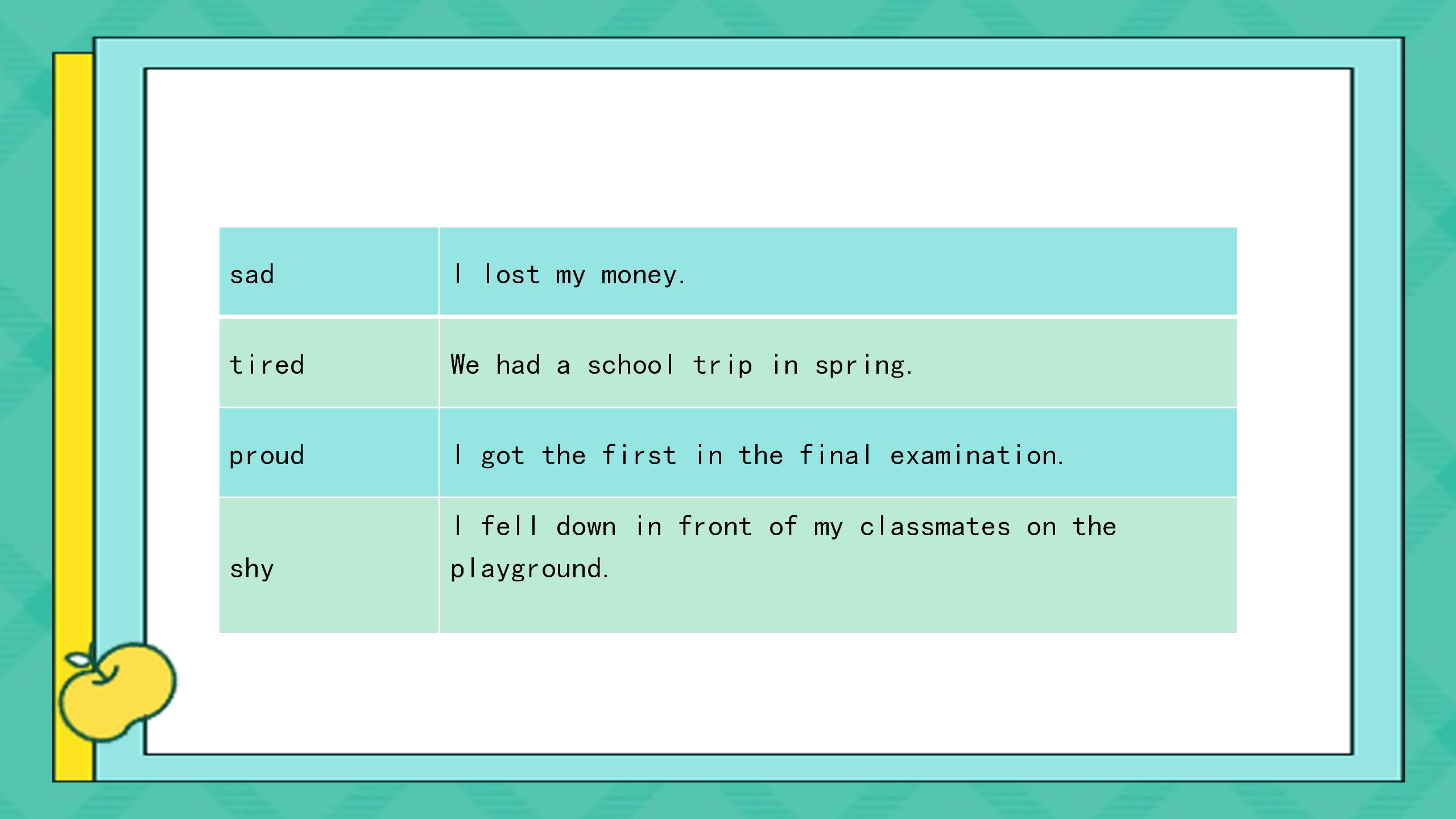 《I remember meeting all of you in Grade 7》PPT课件13PPT课件下载