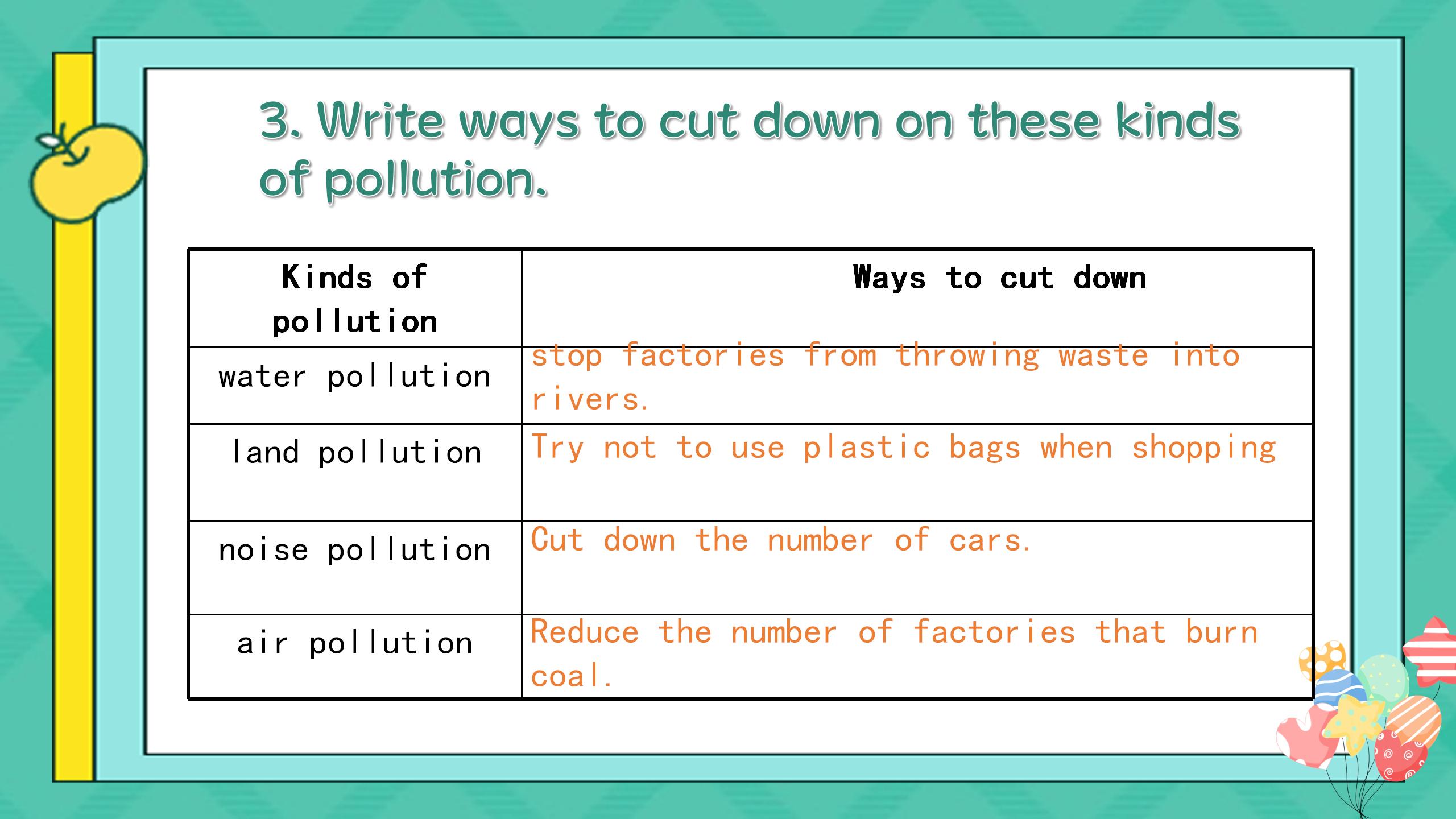 《We're trying to save the earth!》PPT课件12PPT课件下载