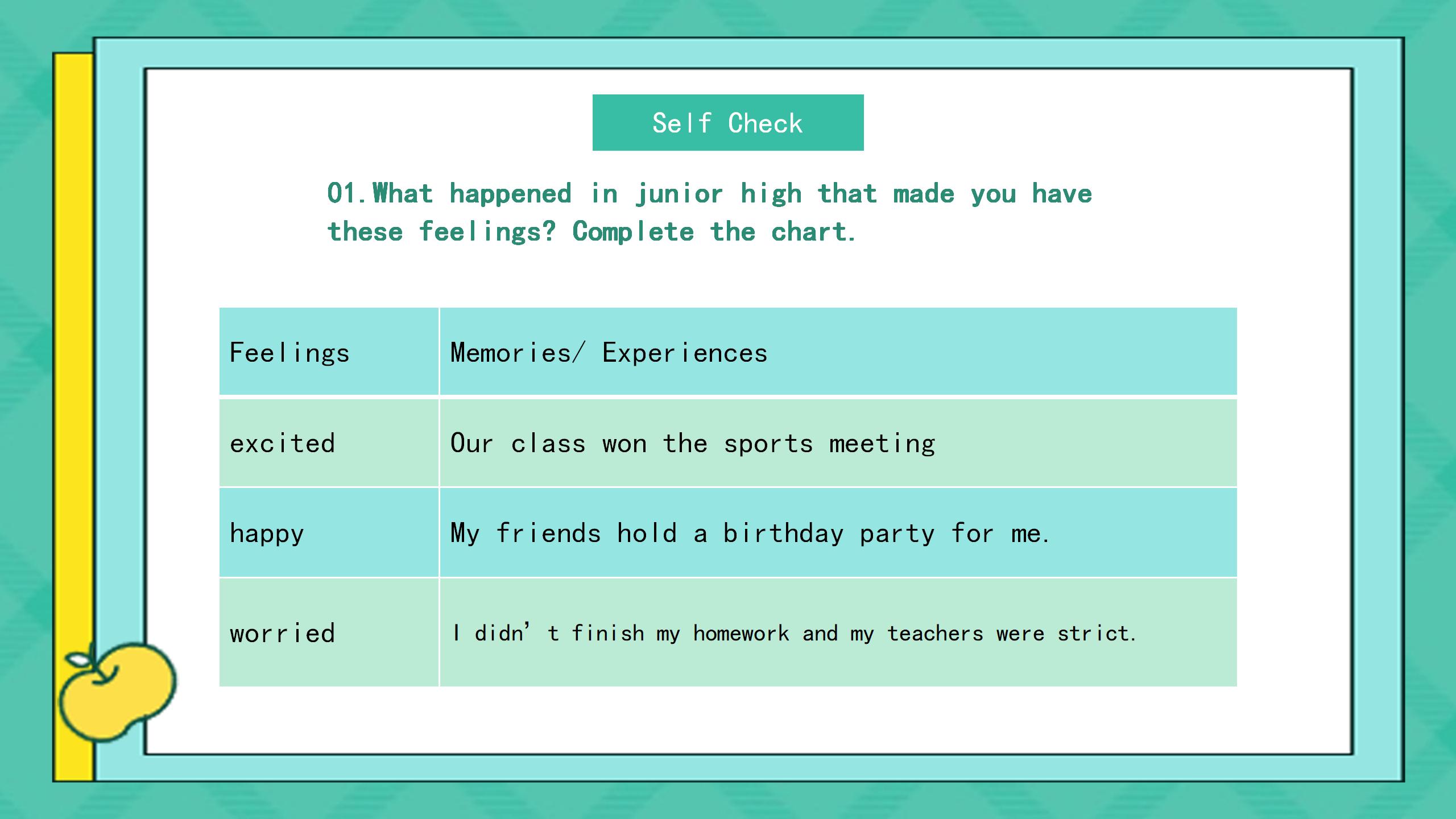 《I remember meeting all of you in Grade 7》PPT课件13PPT课件下载