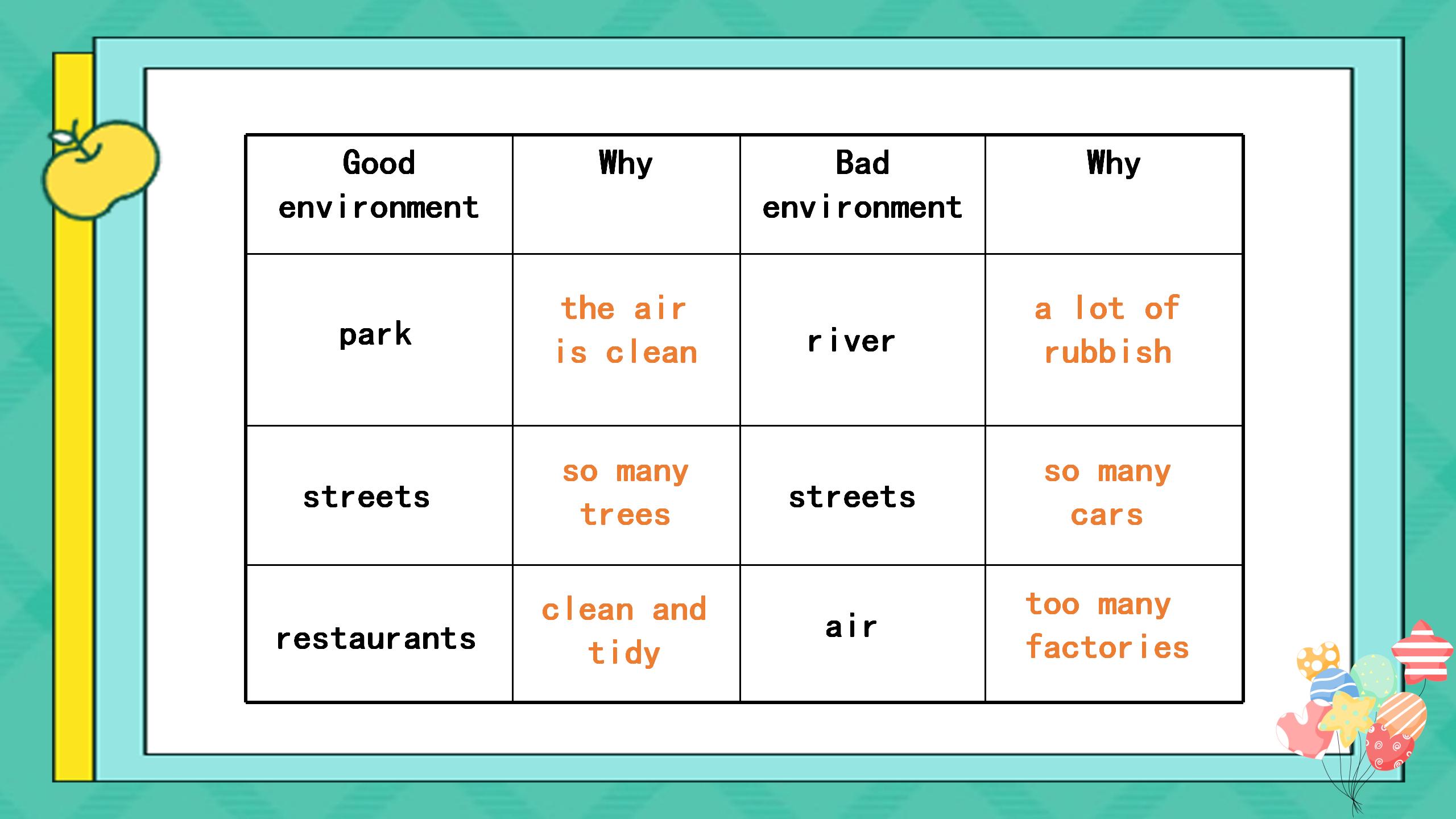 《We're trying to save the earth!》PPT课件12PPT课件下载