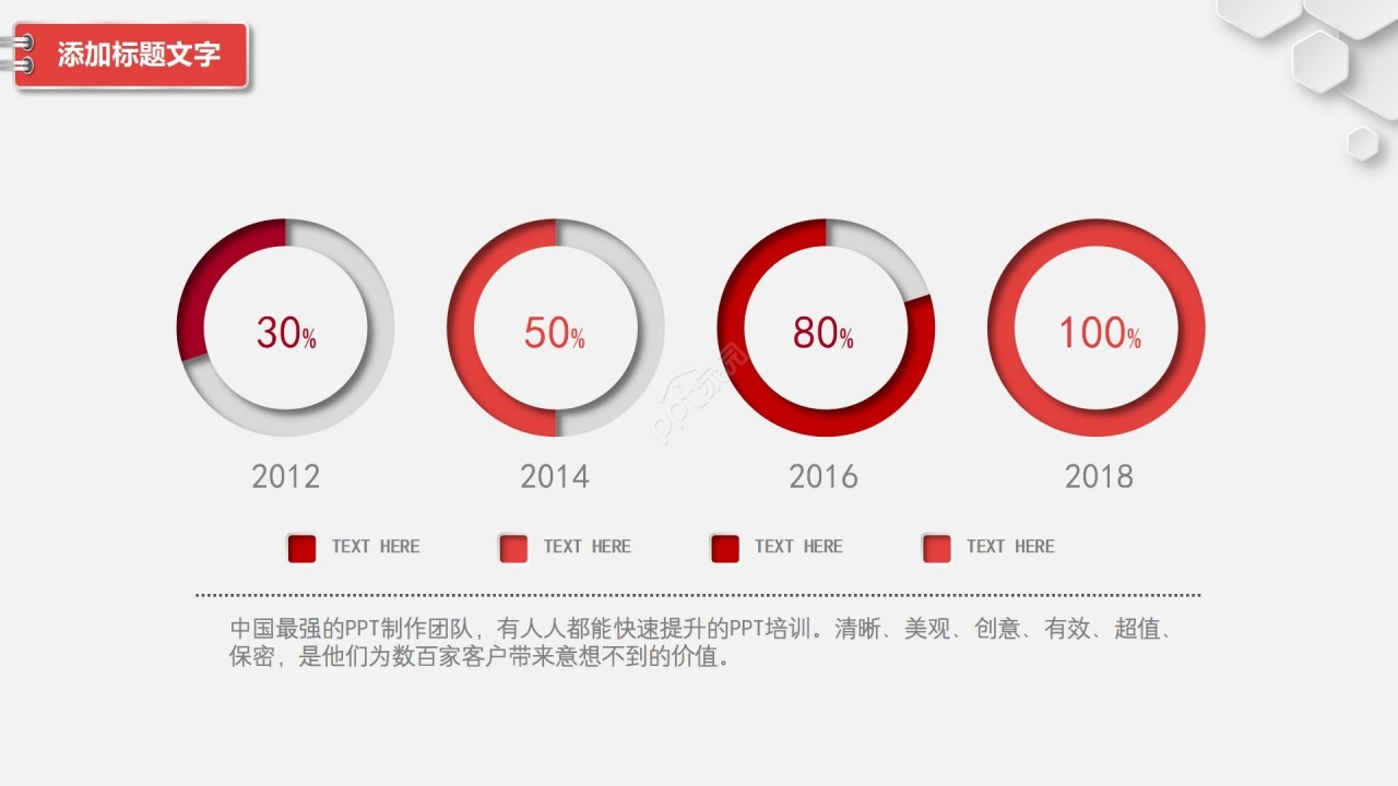 中国工商银行年度个工作总结报告ppt模板