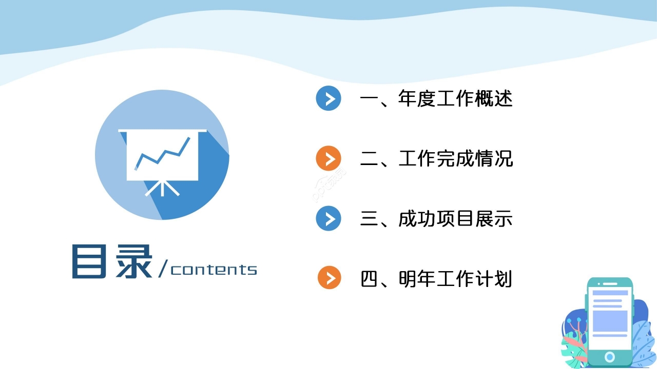 手机行业投资分析ppt模板