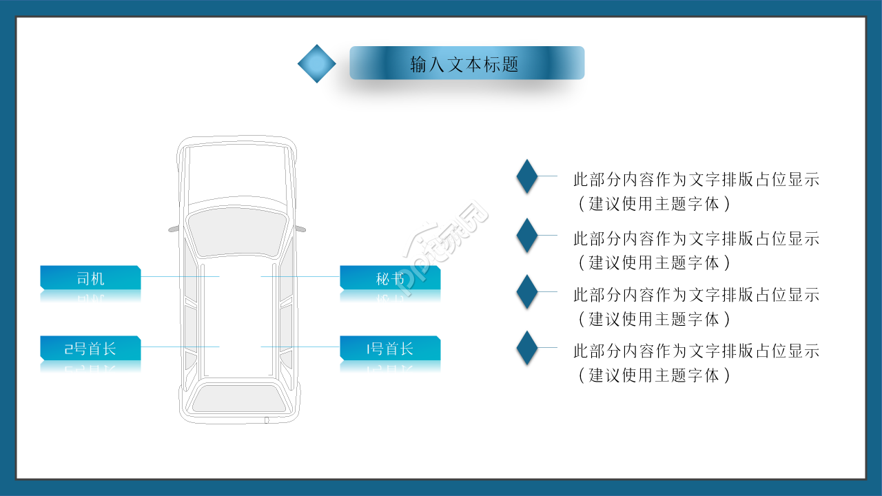 简约清新360度绩效考核PPT模板