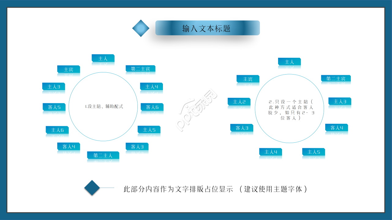 简约清新360度绩效考核PPT模板