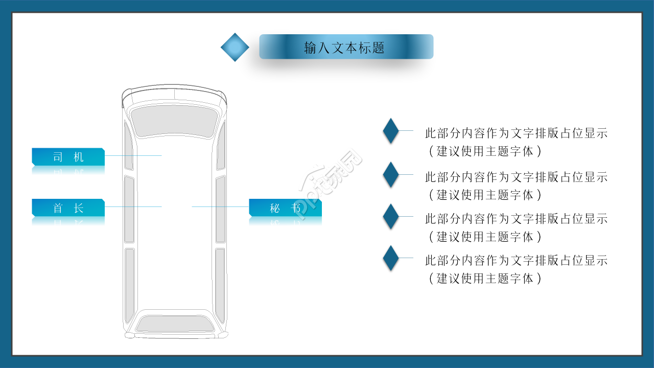简约清新360度绩效考核PPT模板