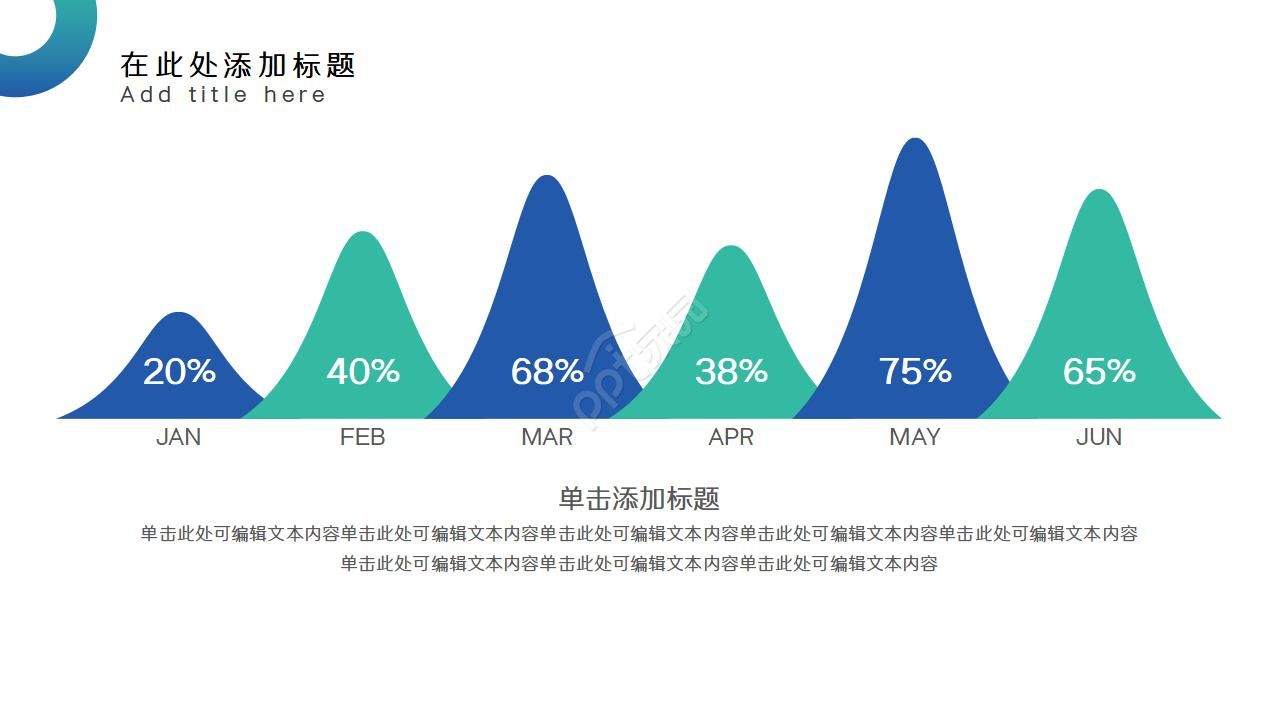 考试分析总结汇报ppt模板