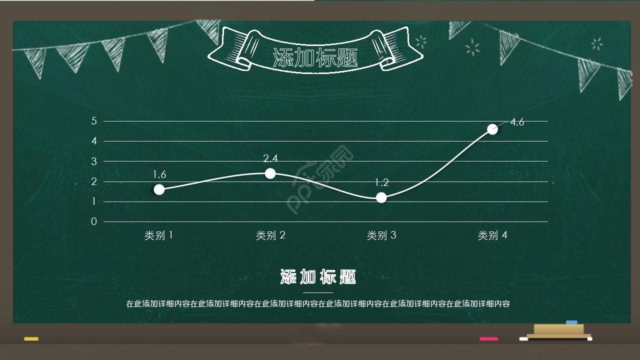 卡通黑板风通用说课ppt模板